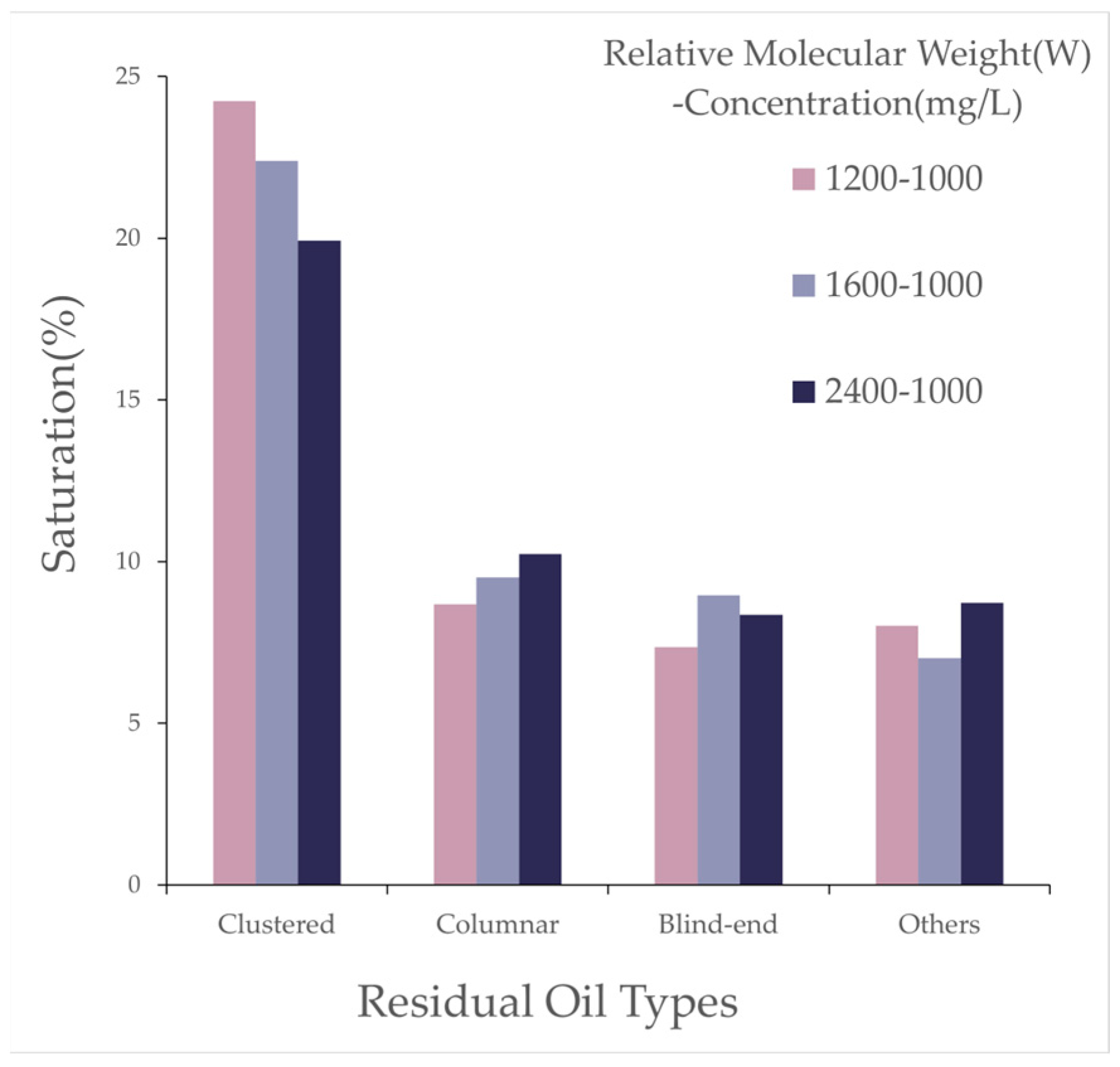 Polymers 16 03246 g016