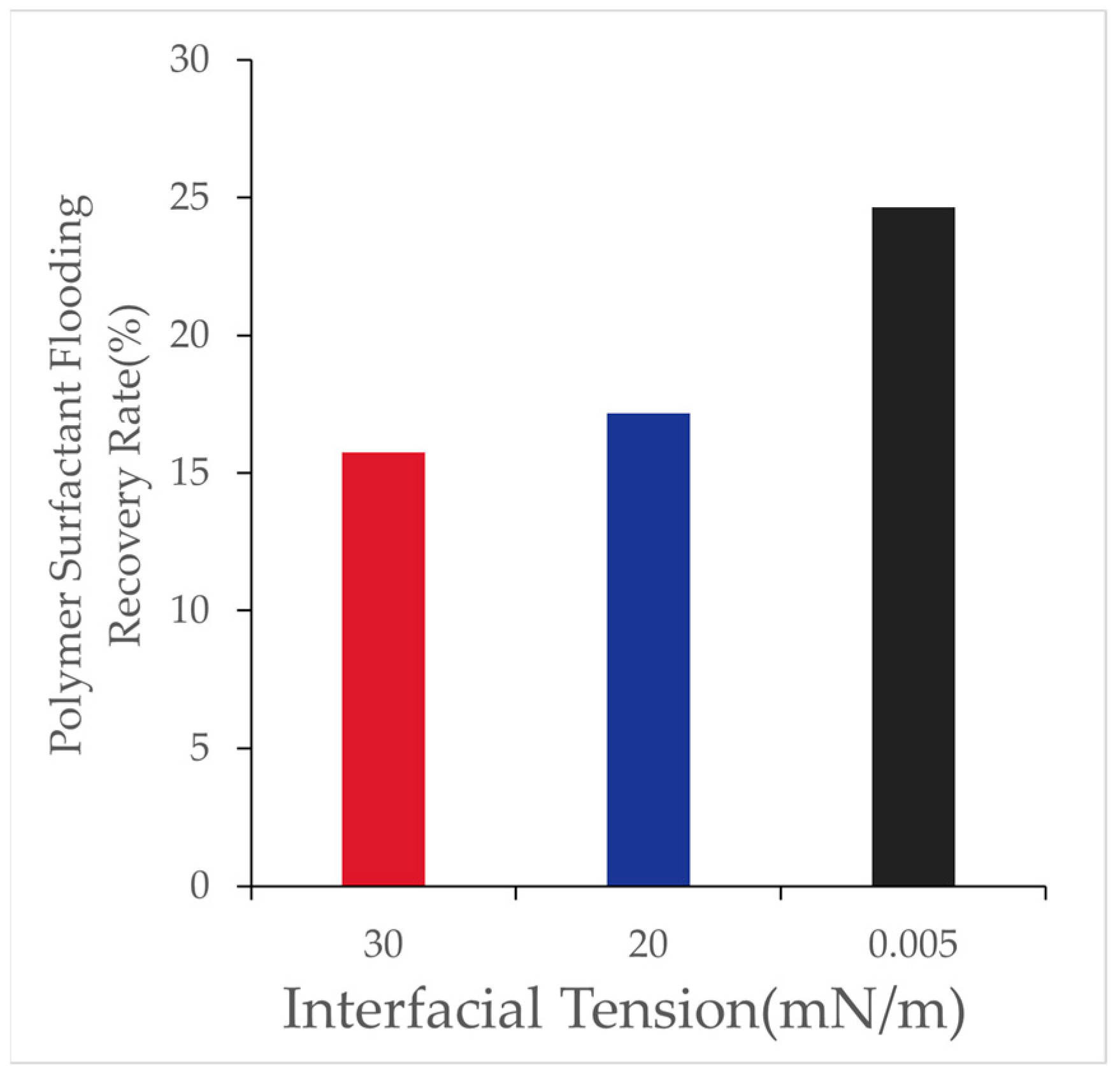 Polymers 16 03246 g017