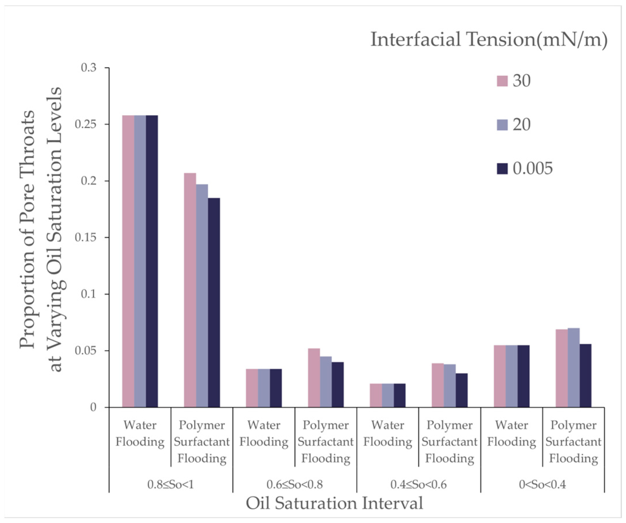 Polymers 16 03246 g019