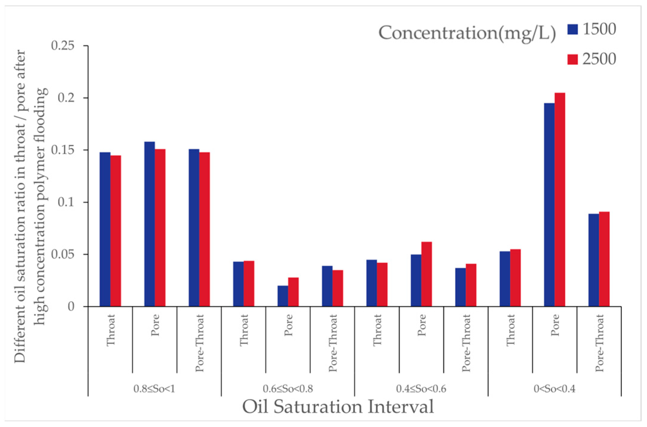 Polymers 16 03246 g022