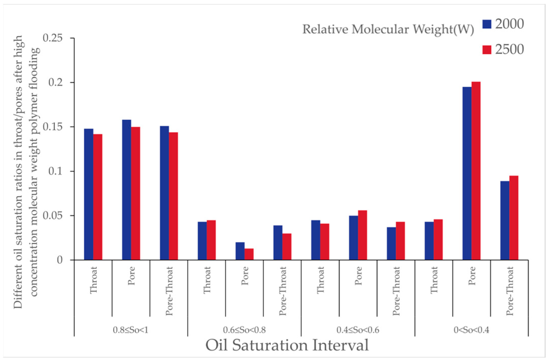 Polymers 16 03246 g023