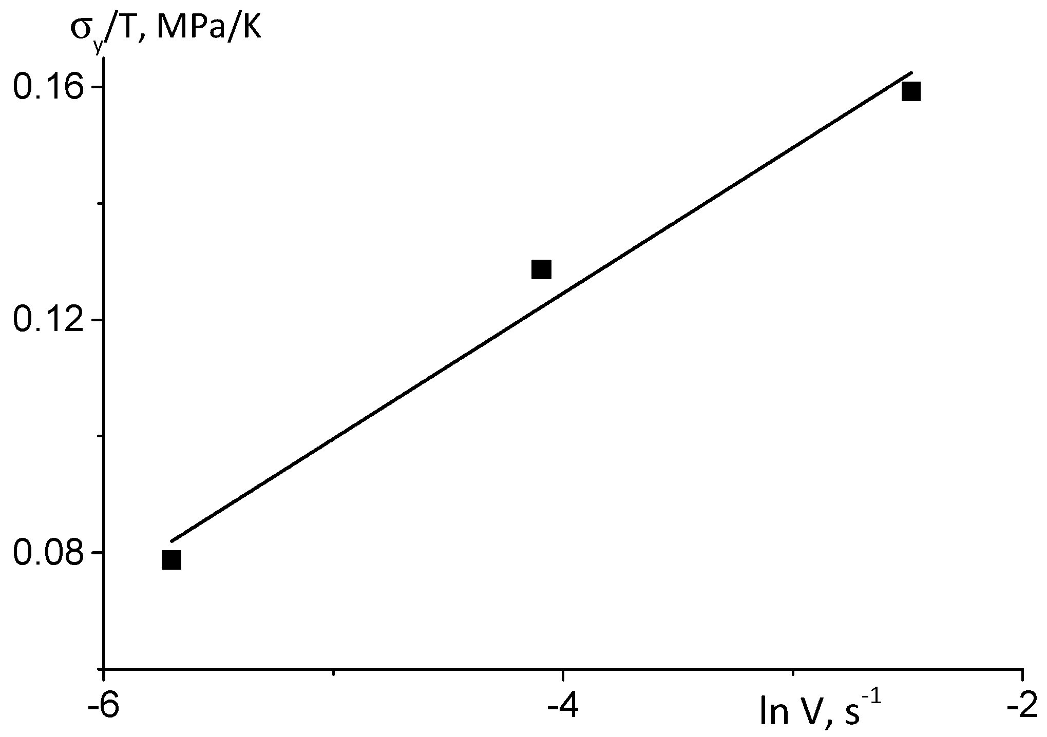 Polymers 16 03248 g010