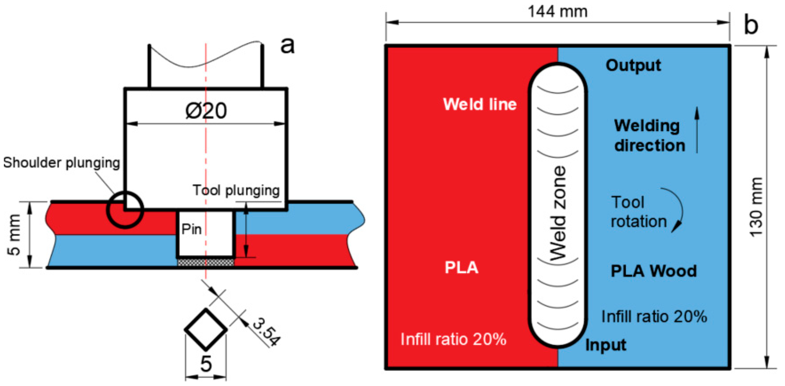 Polymers 16 03249 g002