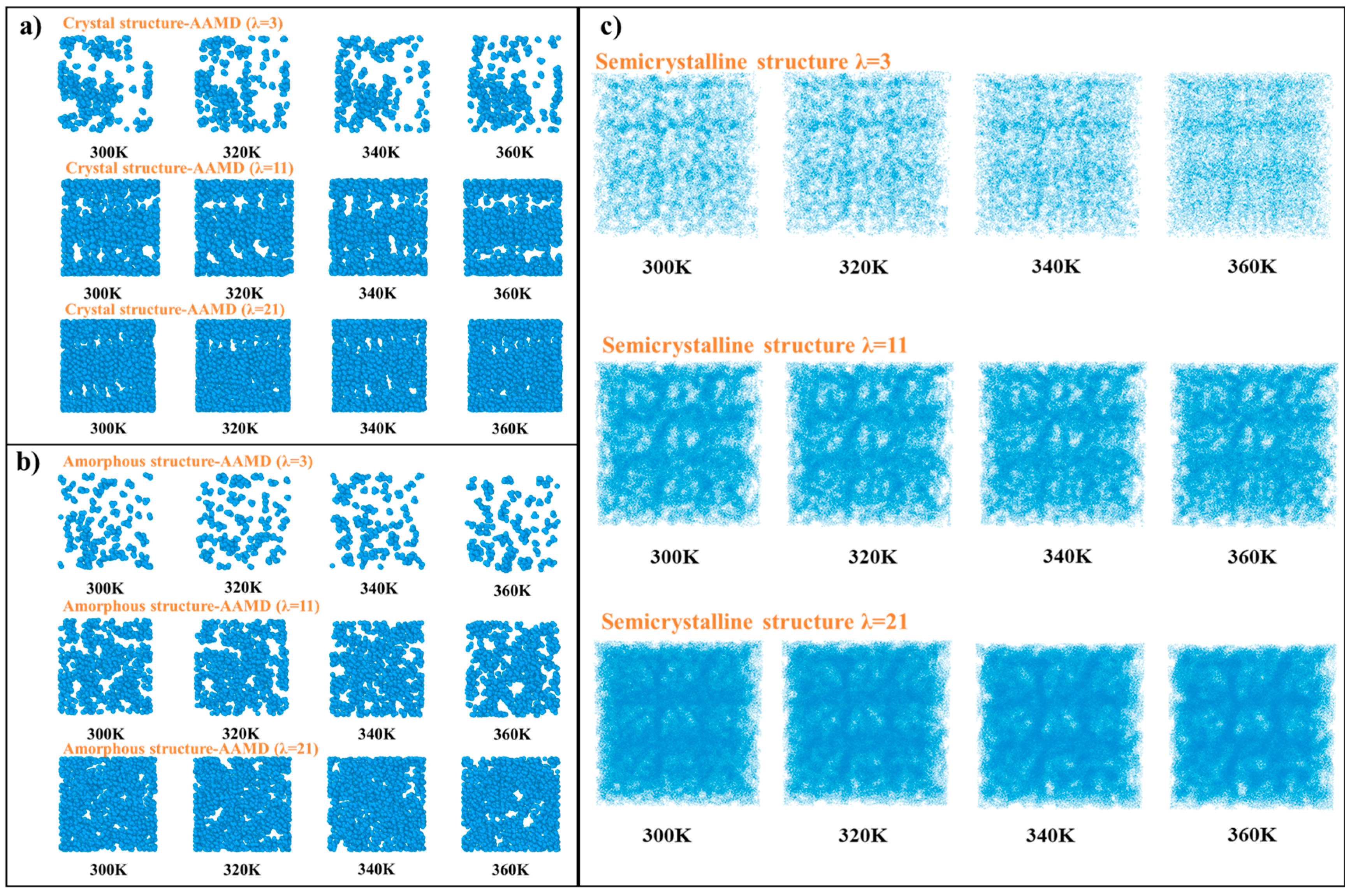 Polymers 16 03250 g002