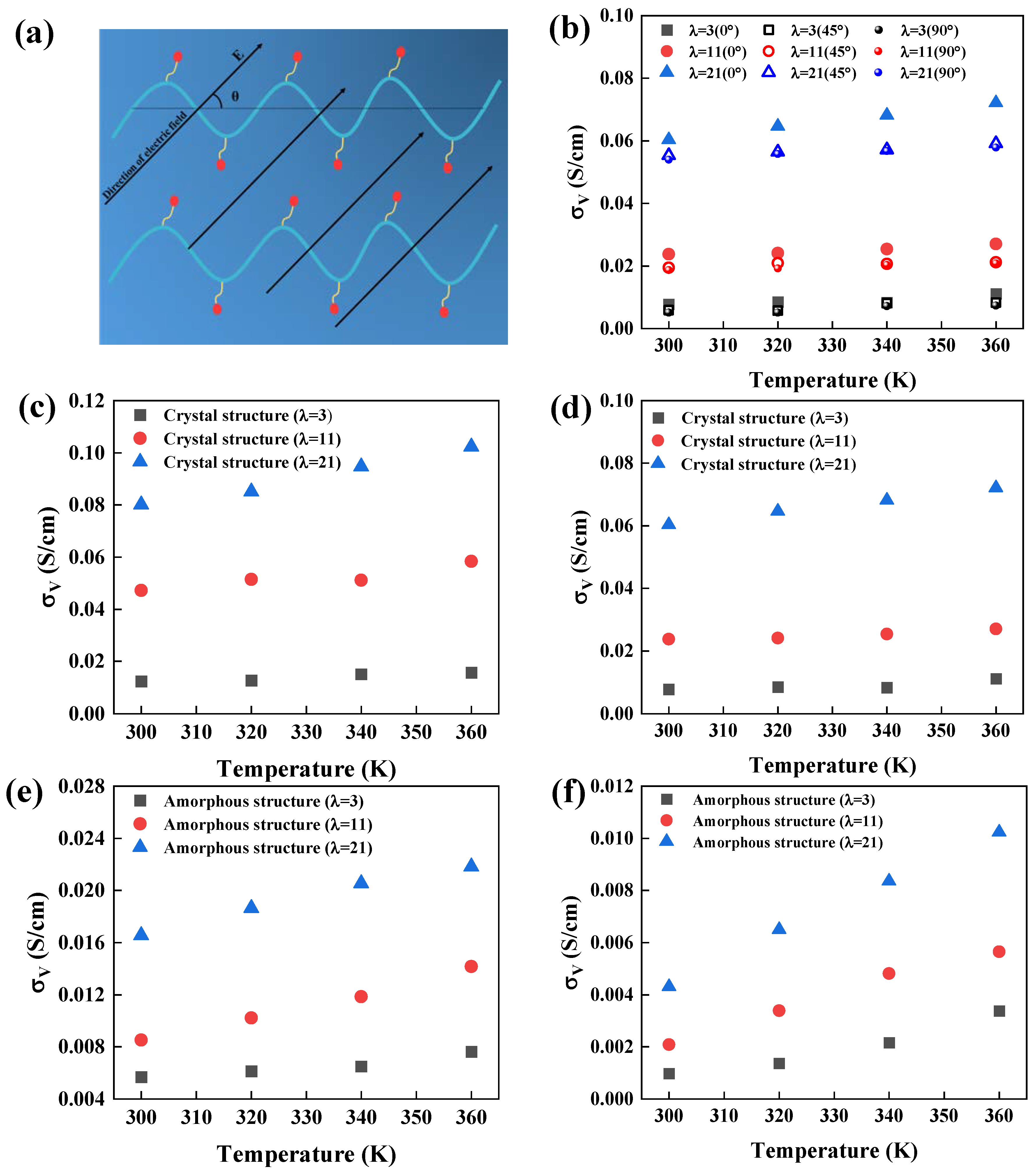Polymers 16 03250 g003