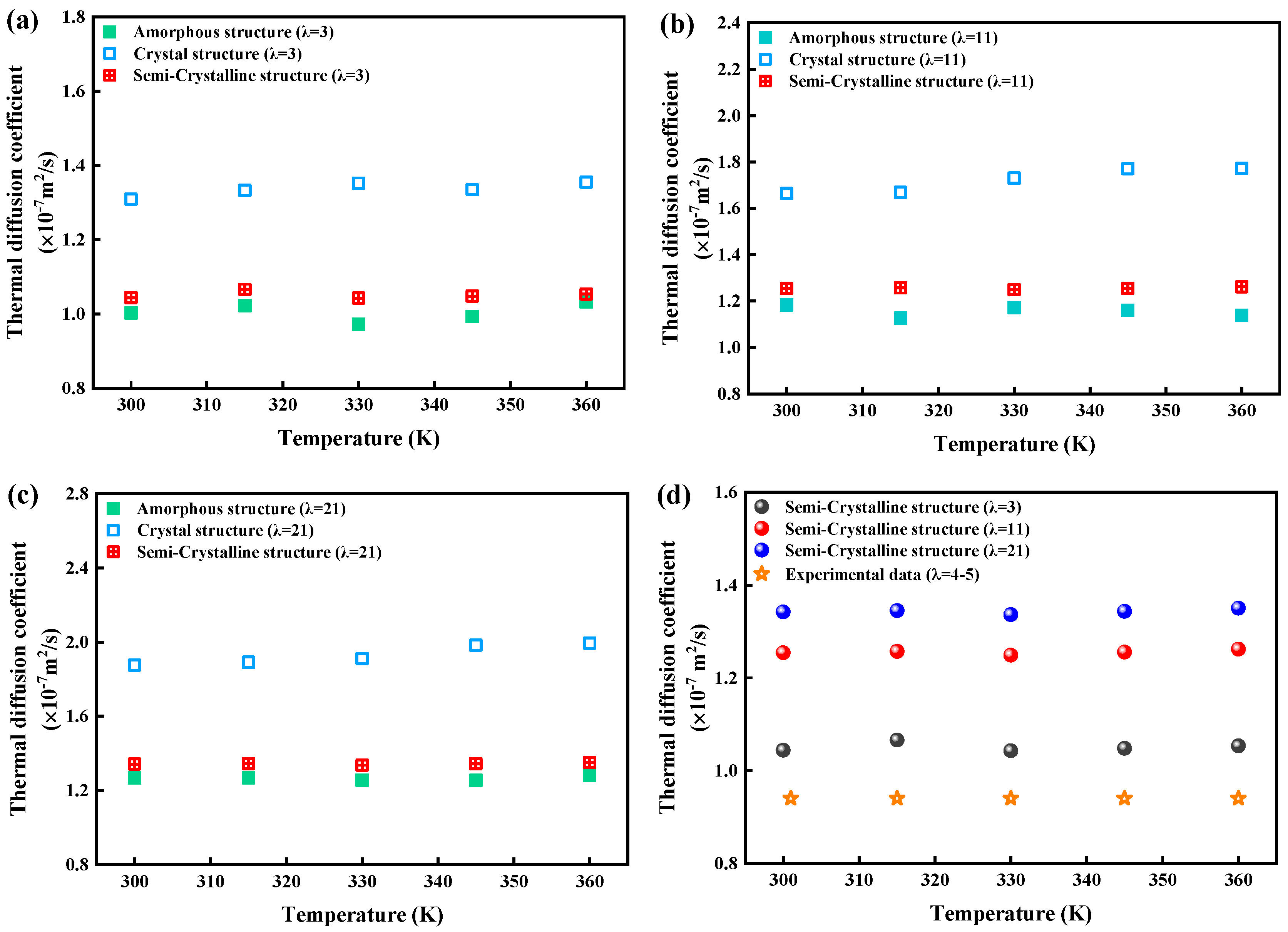 Polymers 16 03250 g006