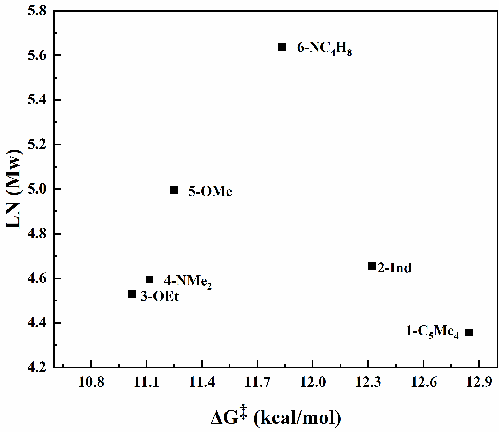 Polymers 16 03251 g002