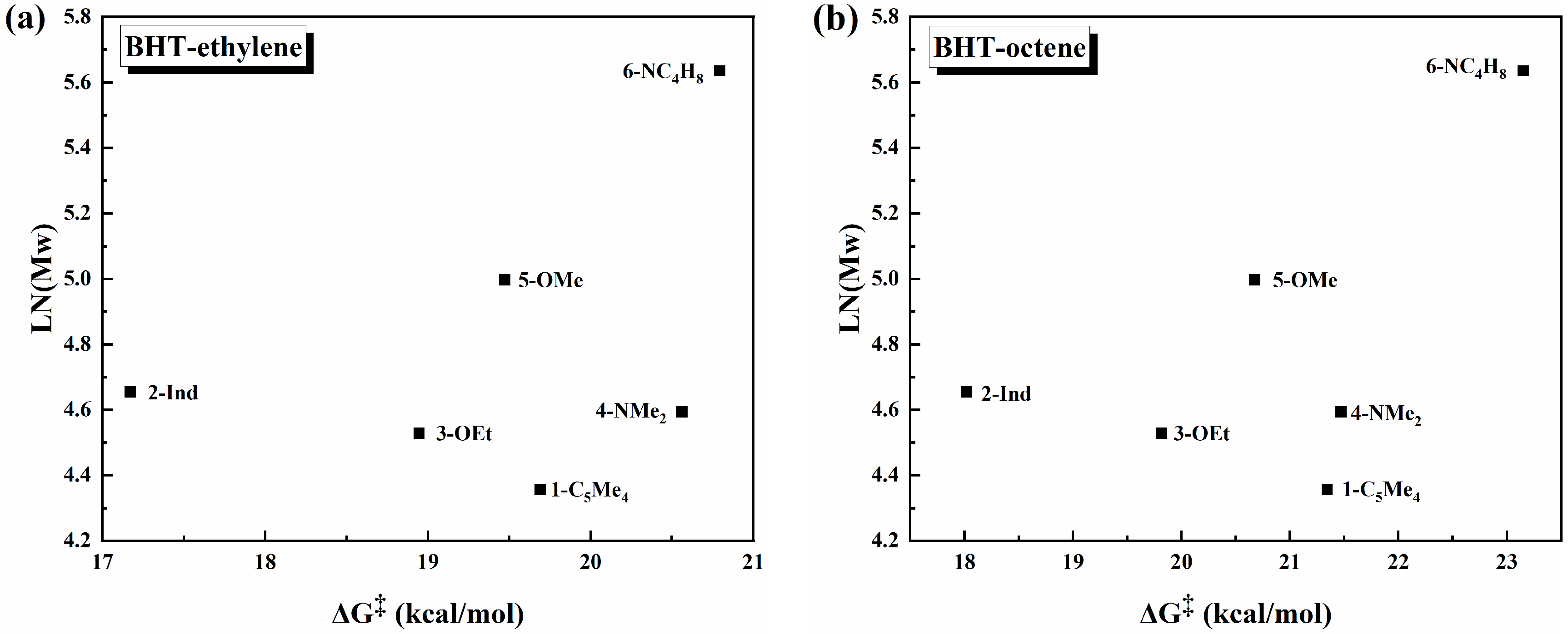 Polymers 16 03251 g003