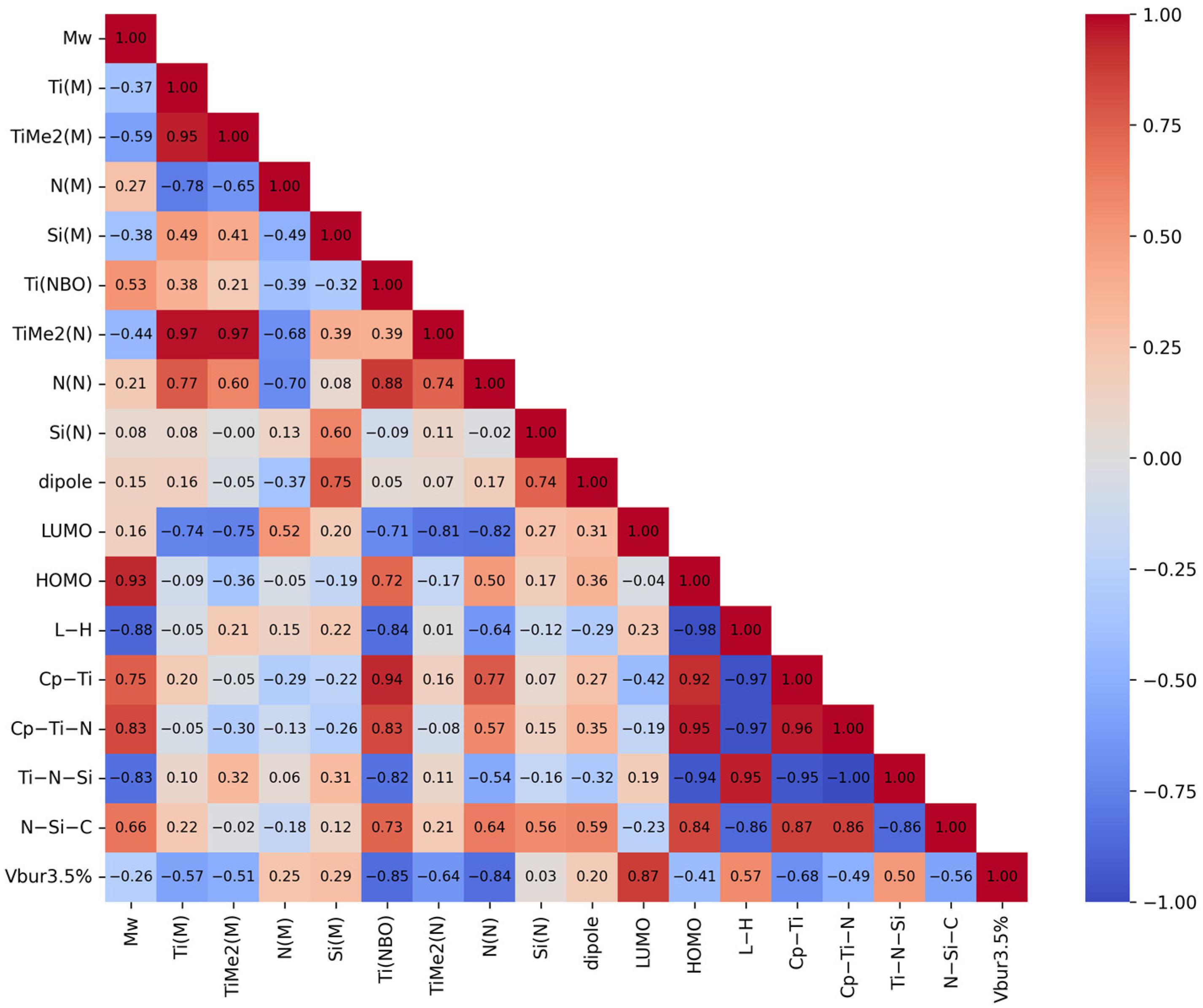 Polymers 16 03251 g005
