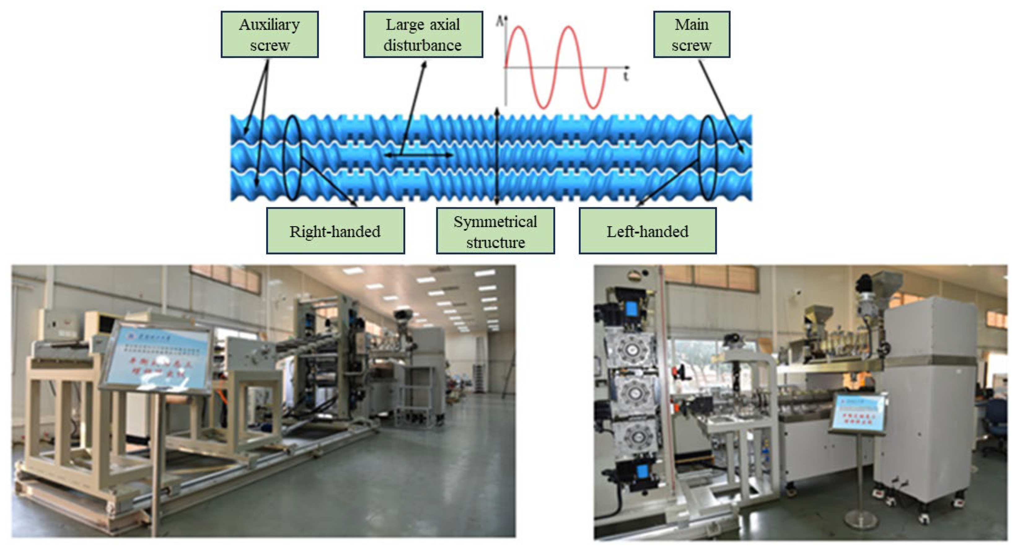 Polymers 16 03252 g001
