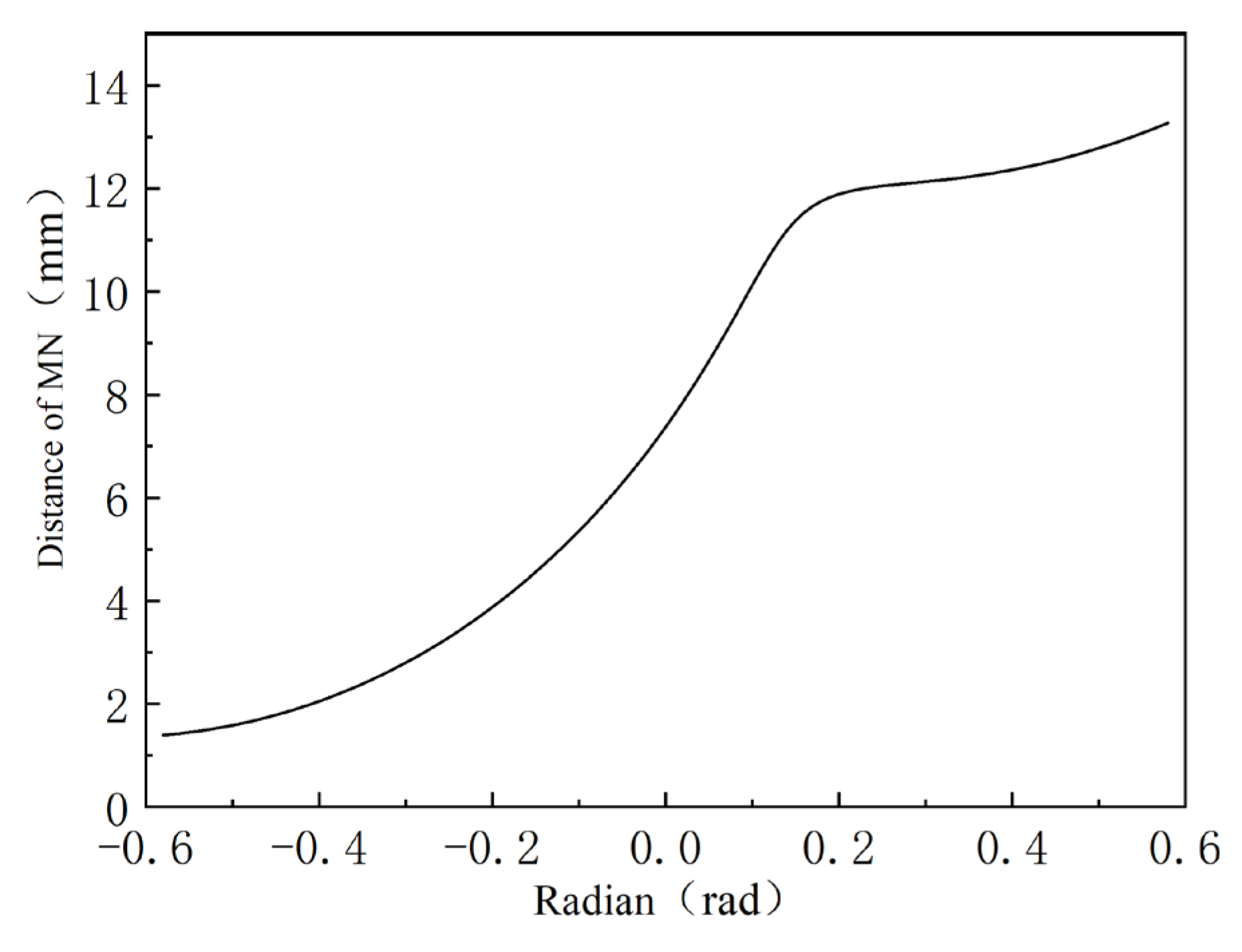 Polymers 16 03252 g006