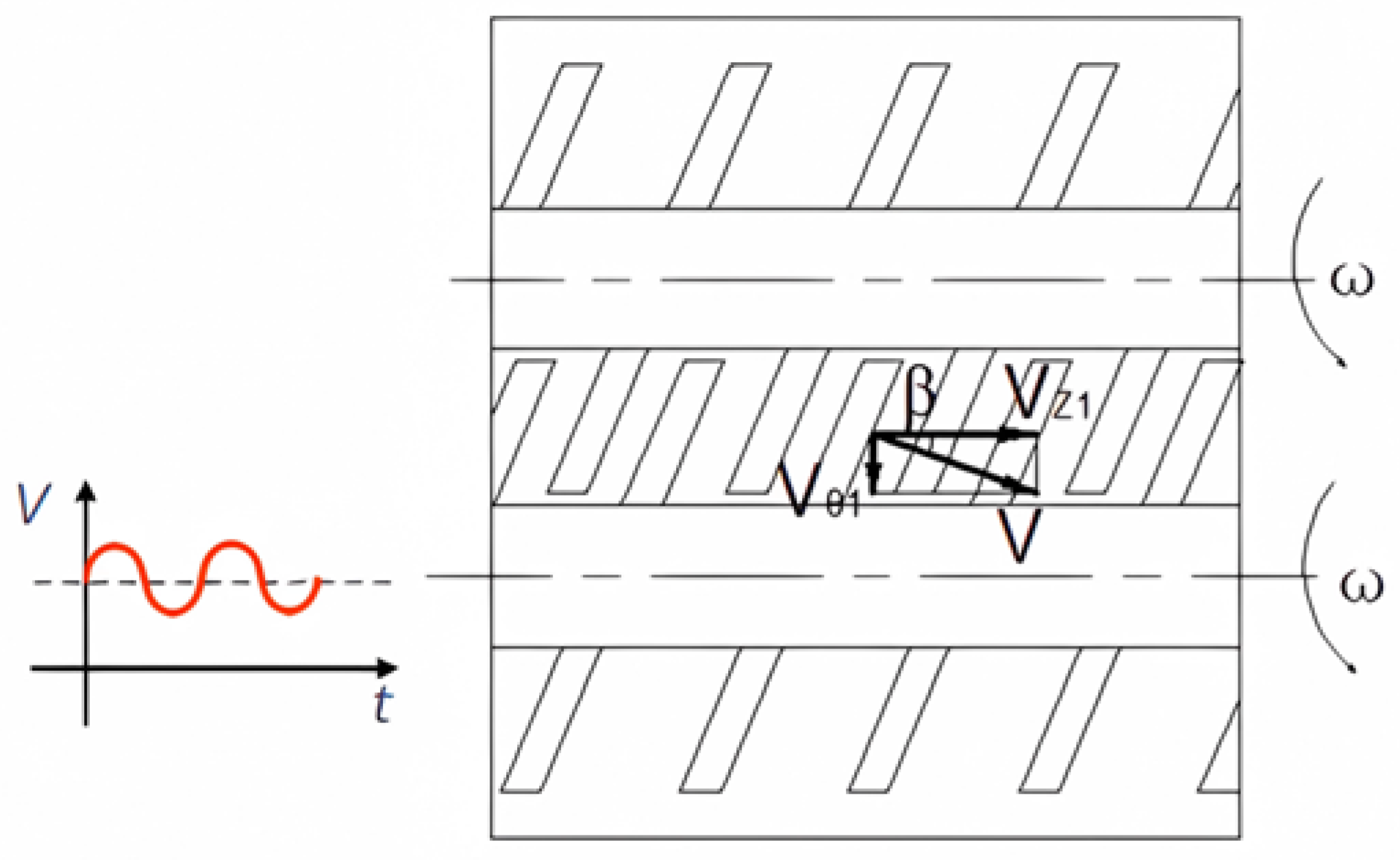 Polymers 16 03252 g008