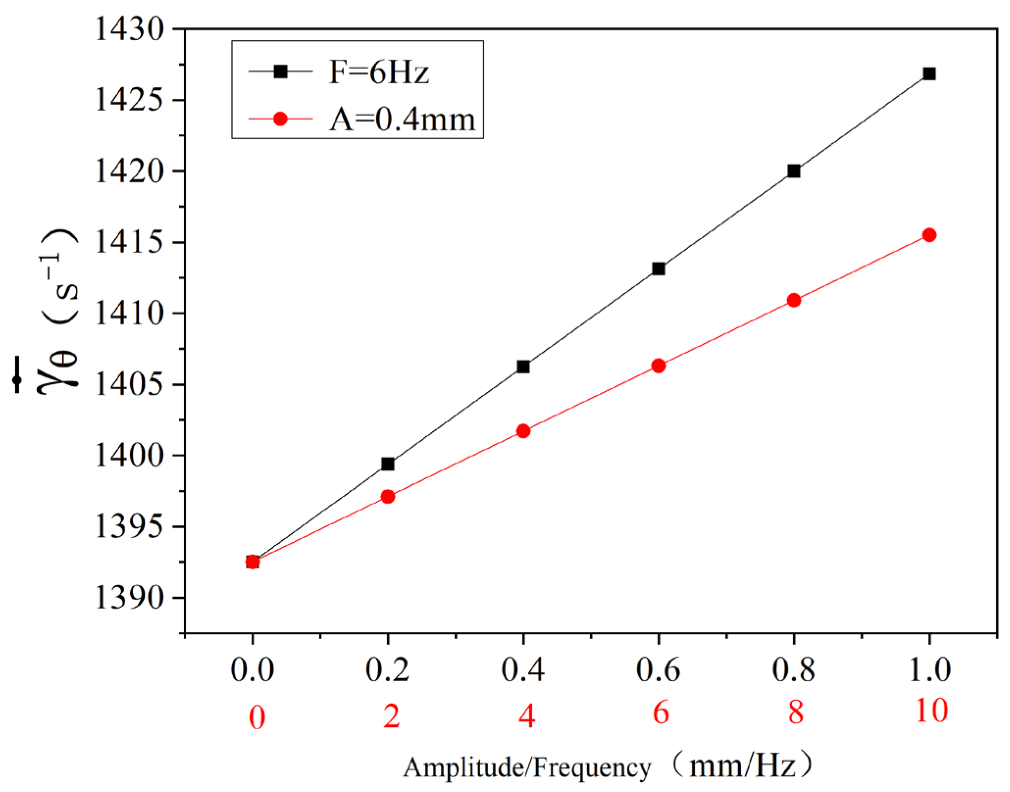 Polymers 16 03252 g011