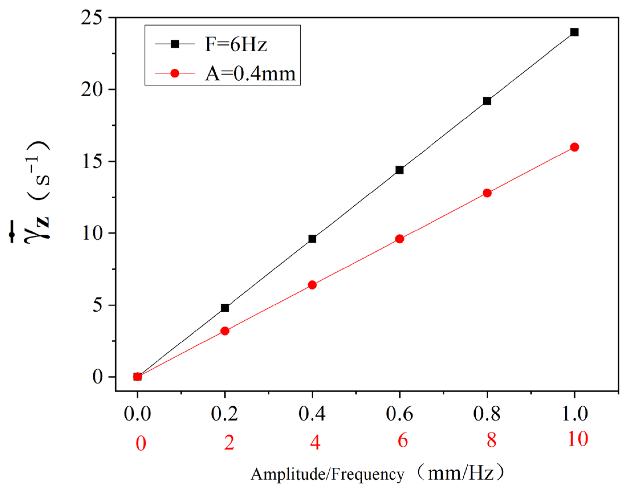 Polymers 16 03252 g013