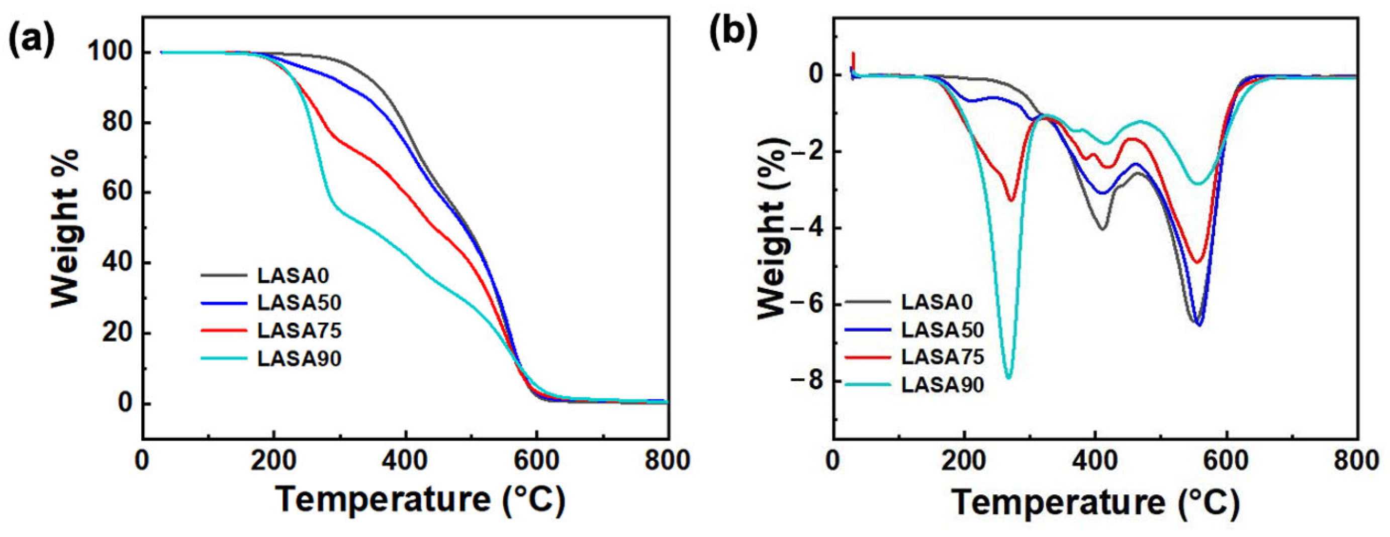 Polymers 16 03254 g013