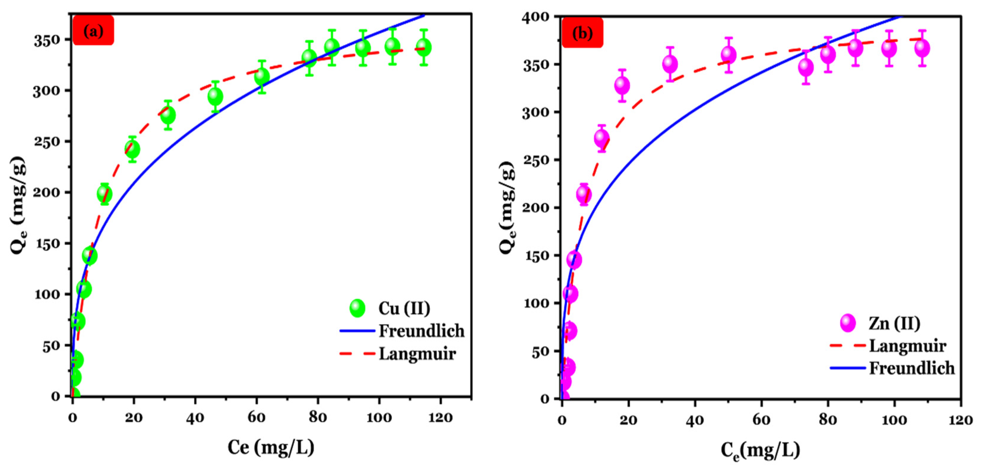 Polymers 16 03257 g006