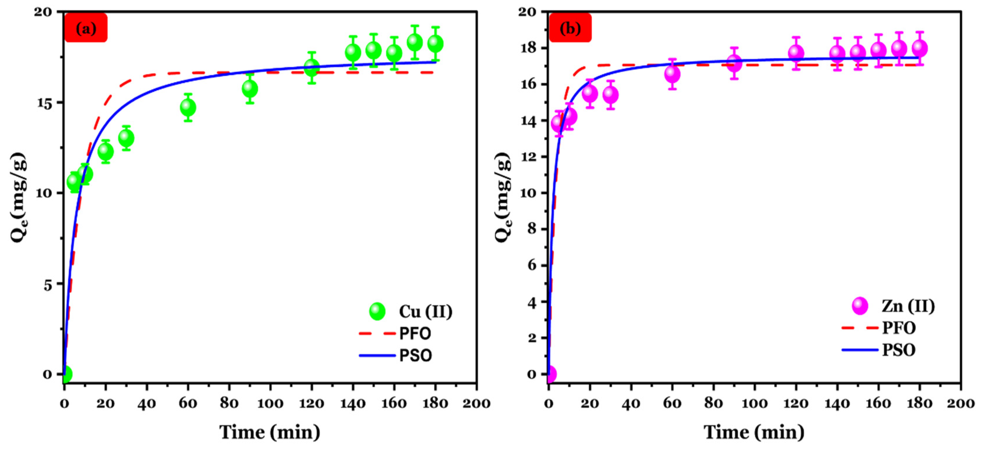 Polymers 16 03257 g007