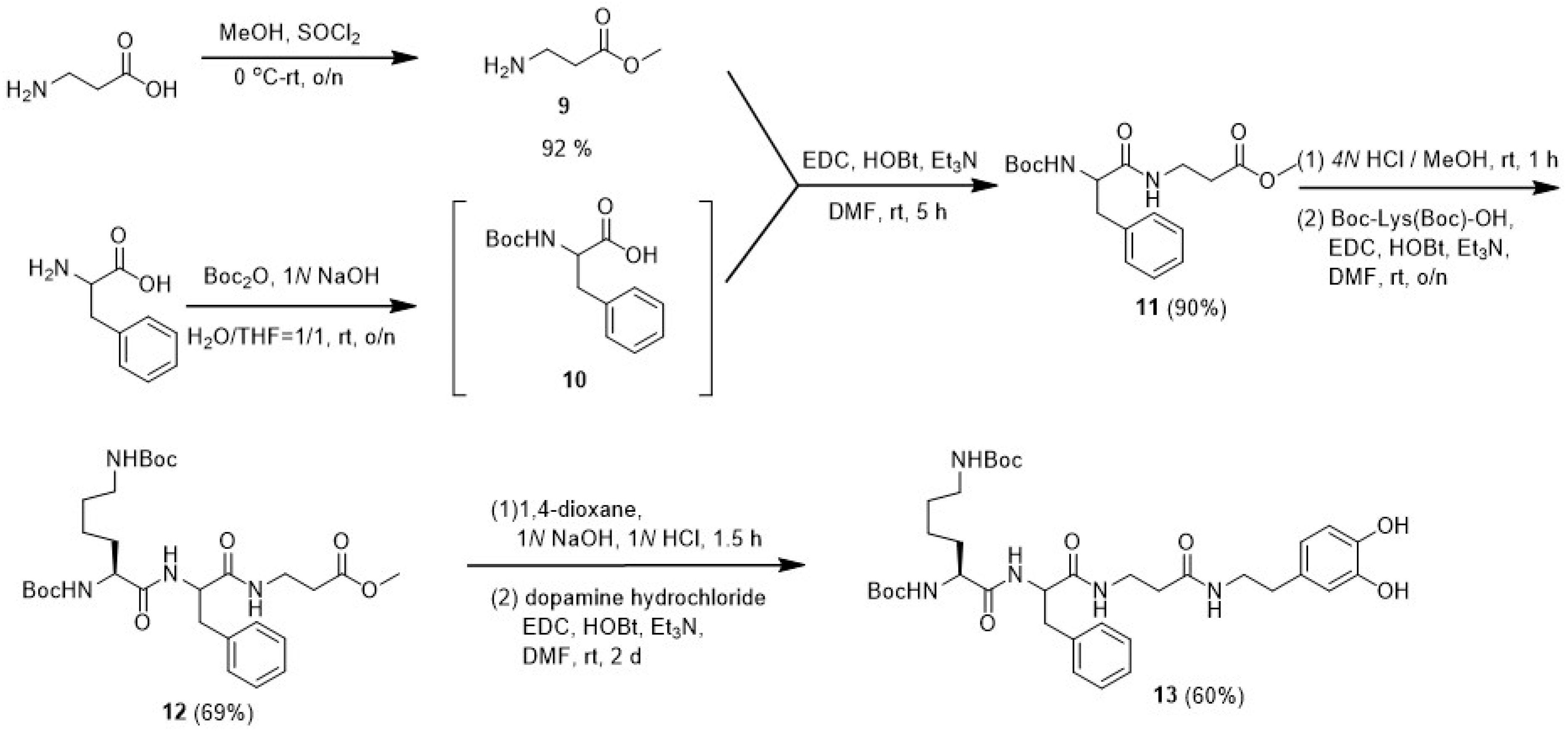 Polymers 16 03258 sch003