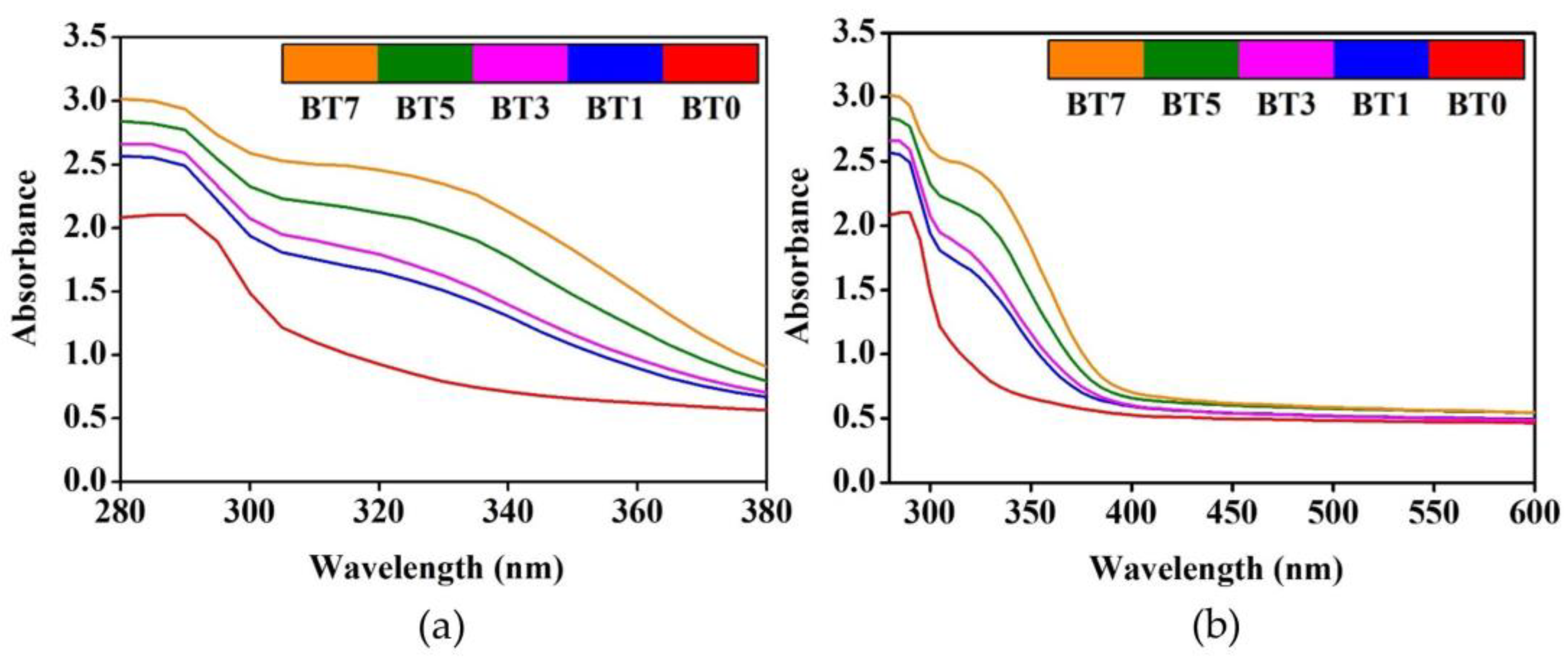 Polymers 16 03259 g009