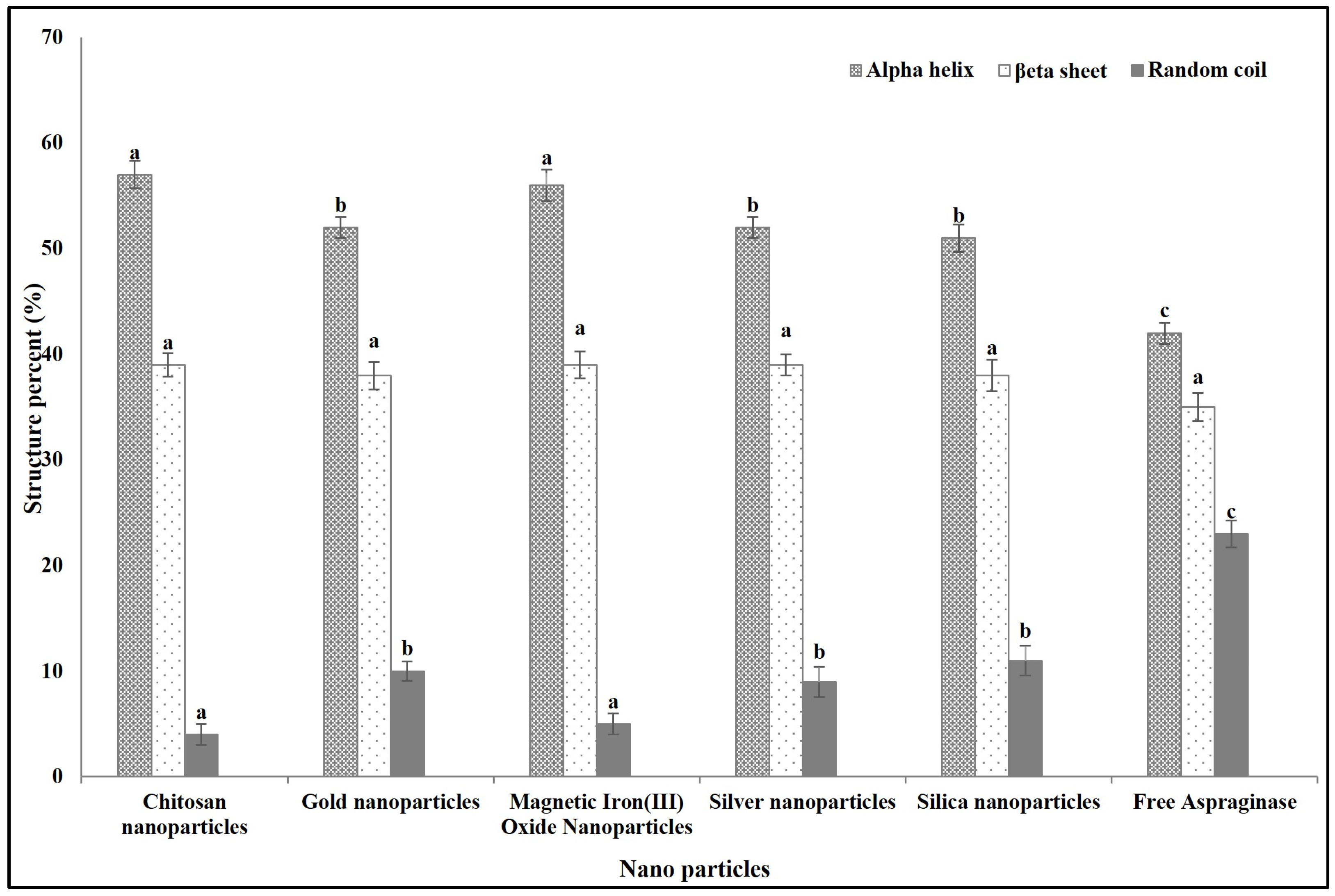 Polymers 16 03260 g002