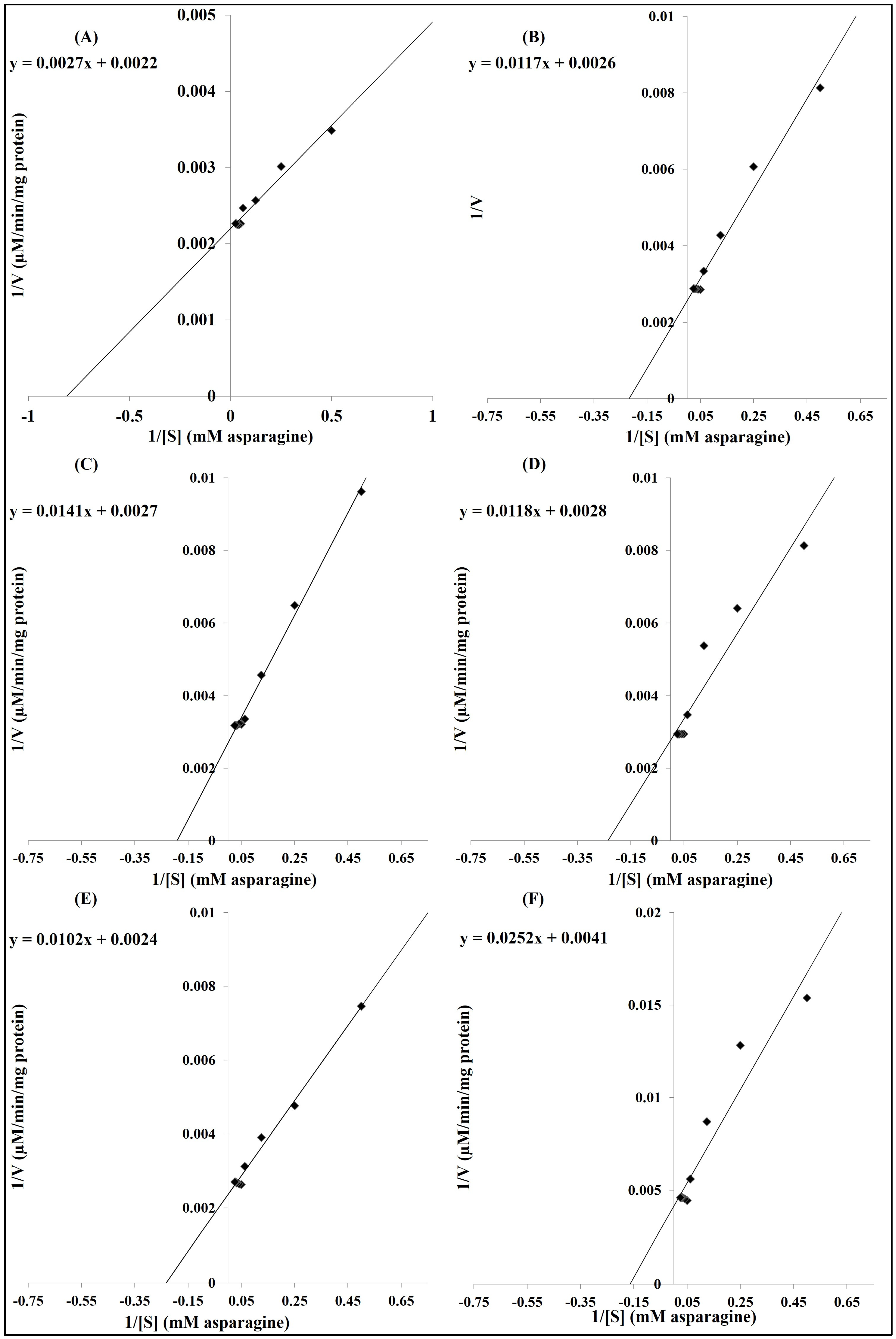 Polymers 16 03260 g005