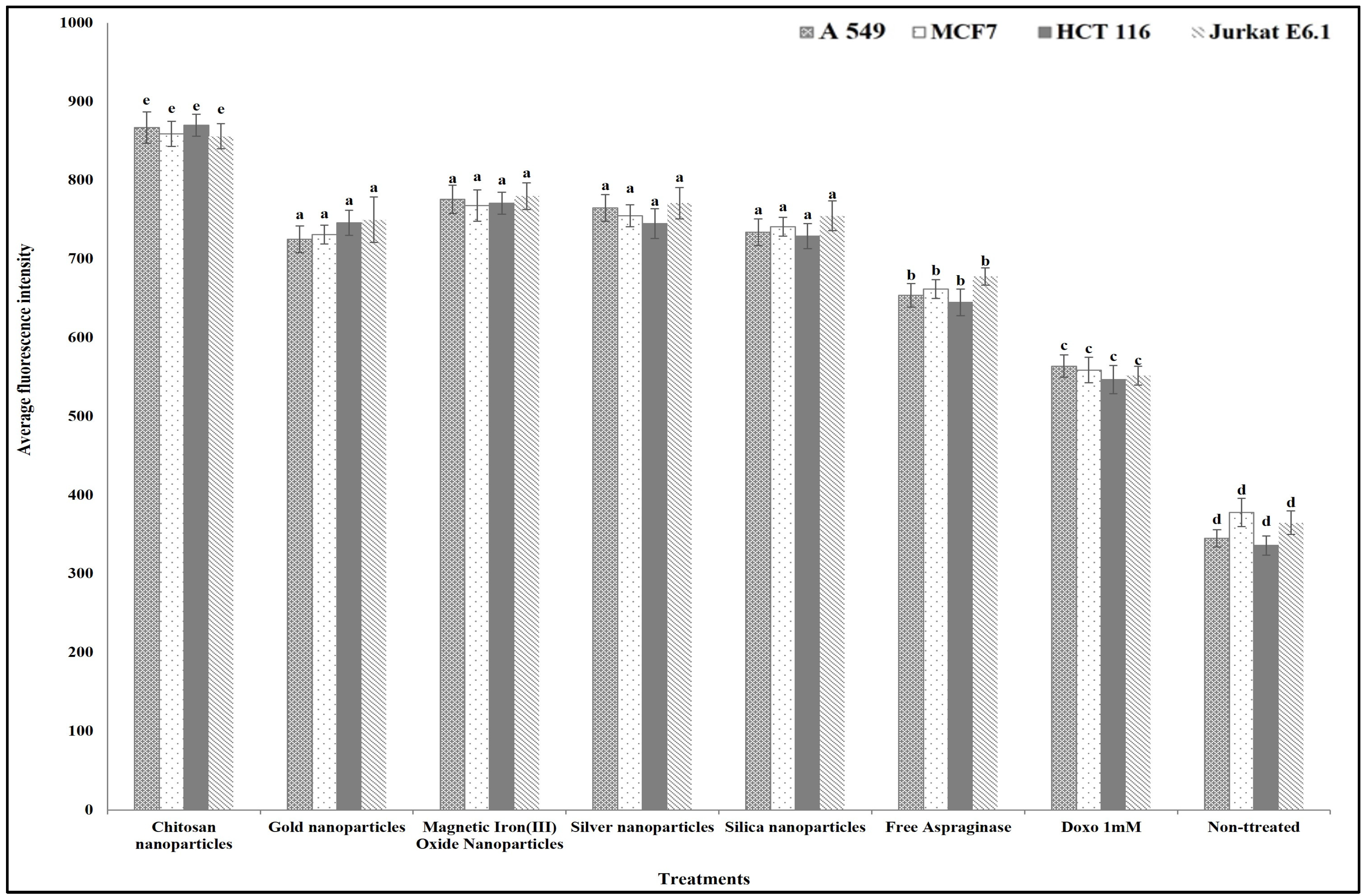 Polymers 16 03260 g009