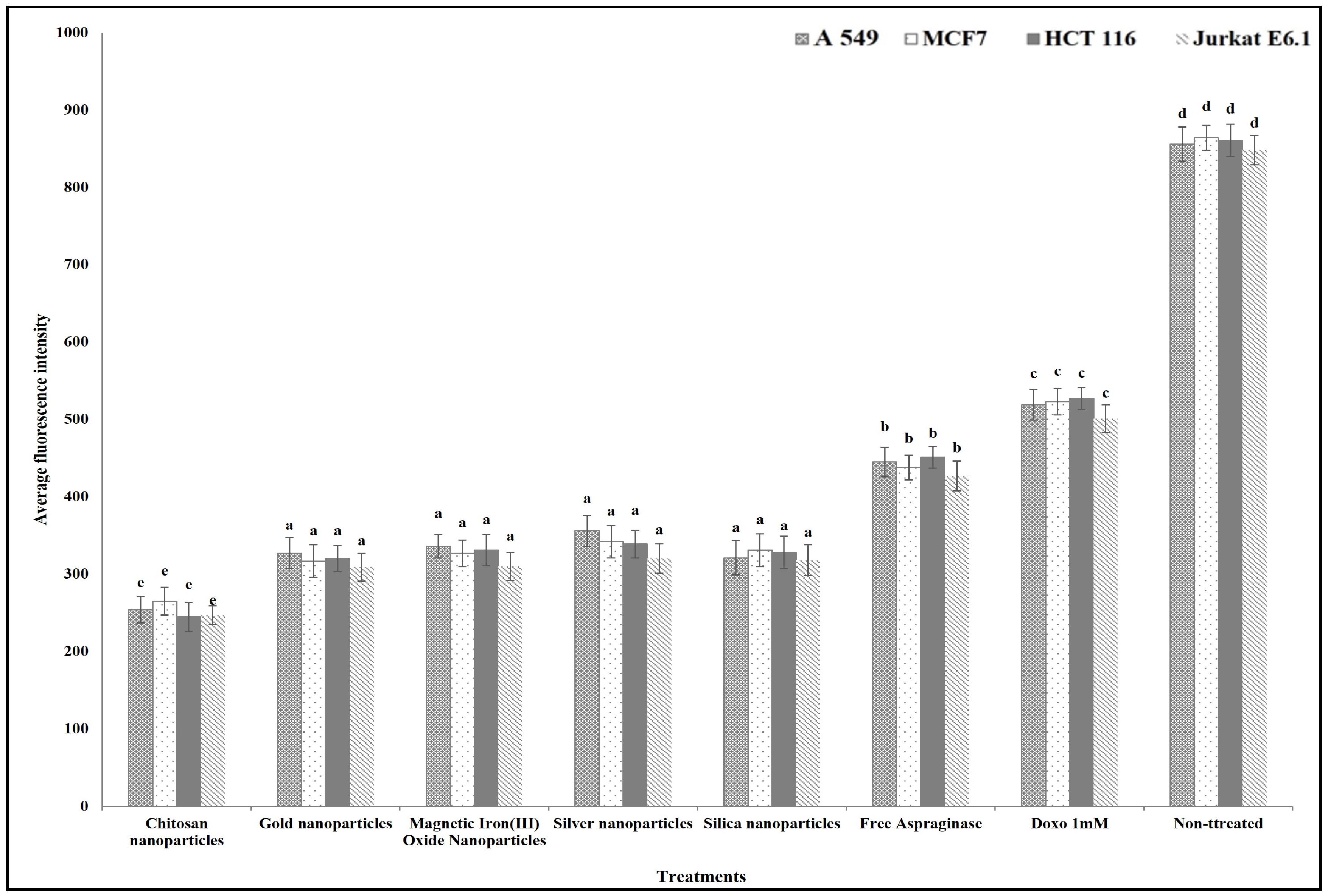 Polymers 16 03260 g011