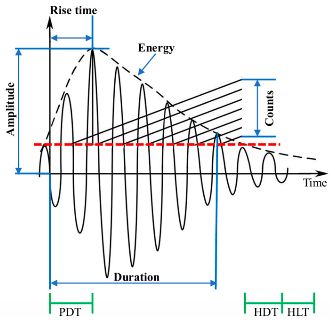 Polymers 16 03261 g009
