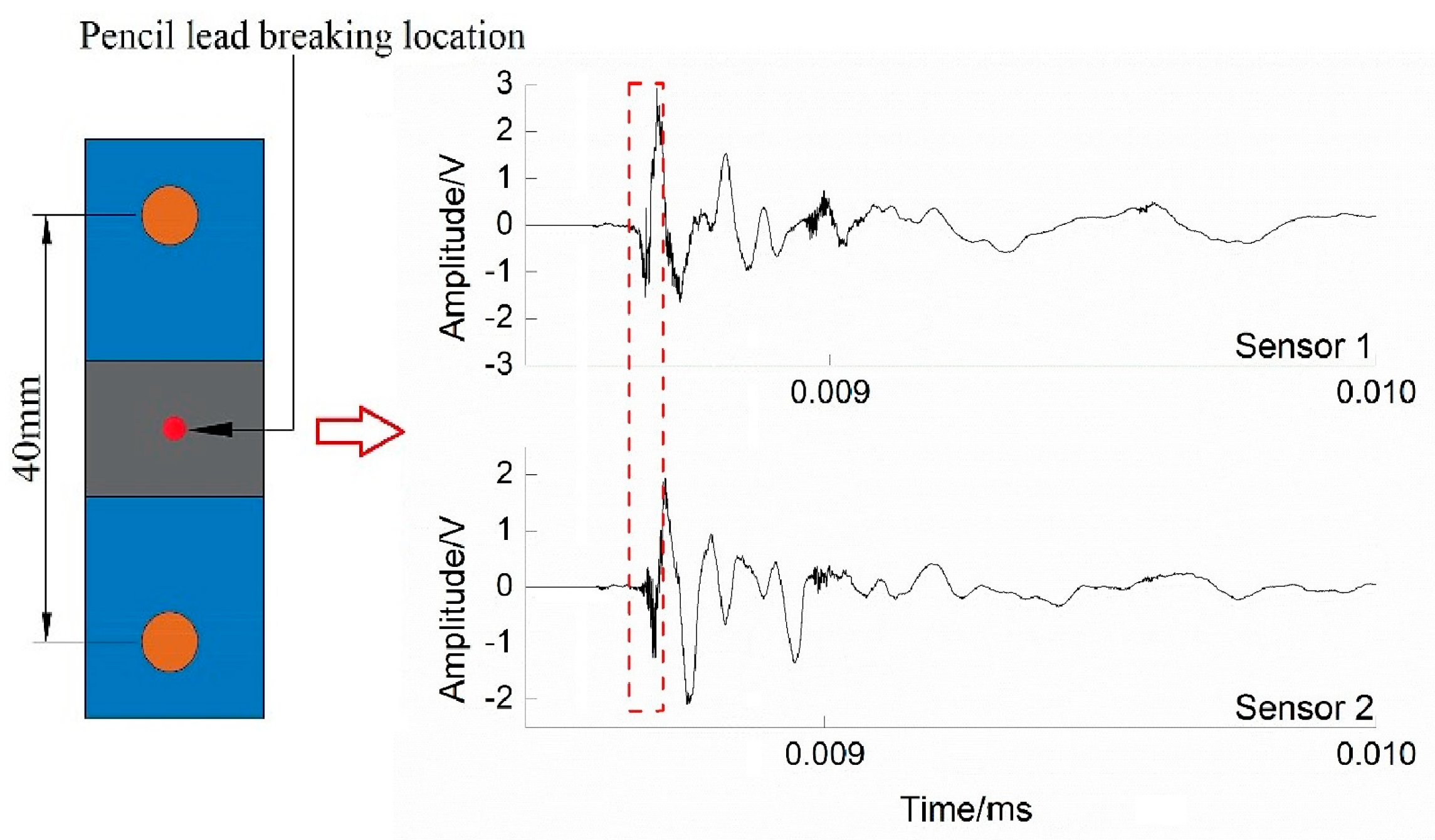 Polymers 16 03261 g011