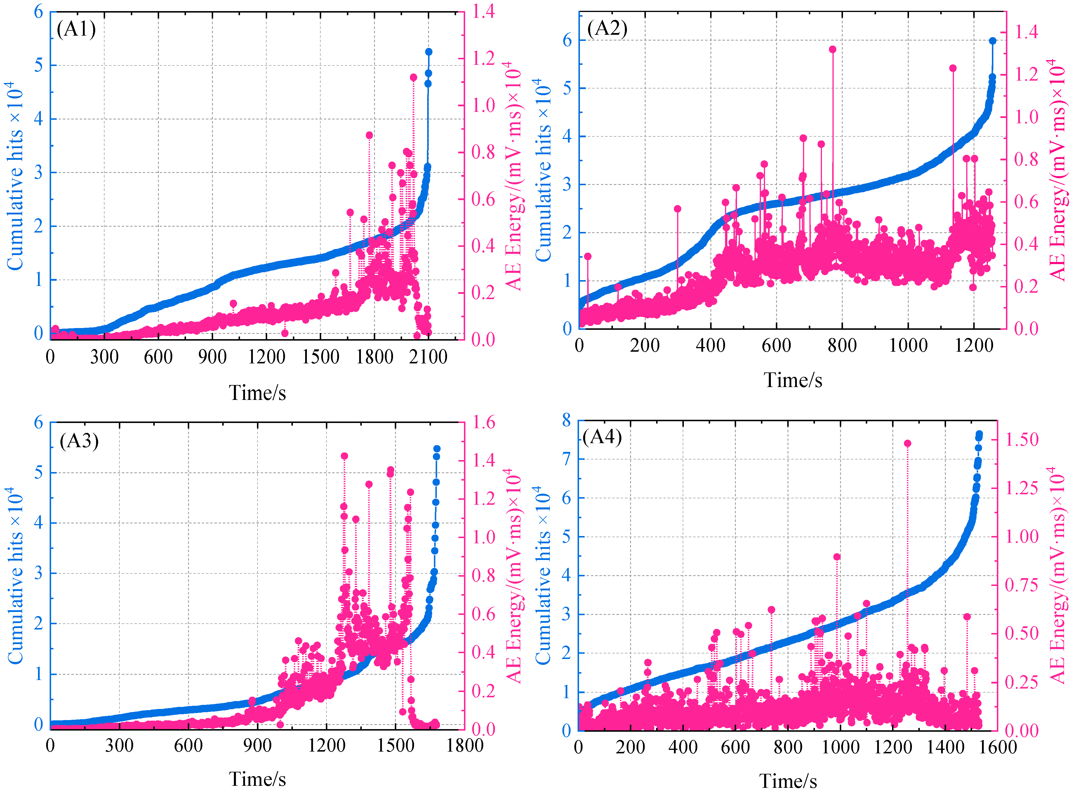 Polymers 16 03261 g018