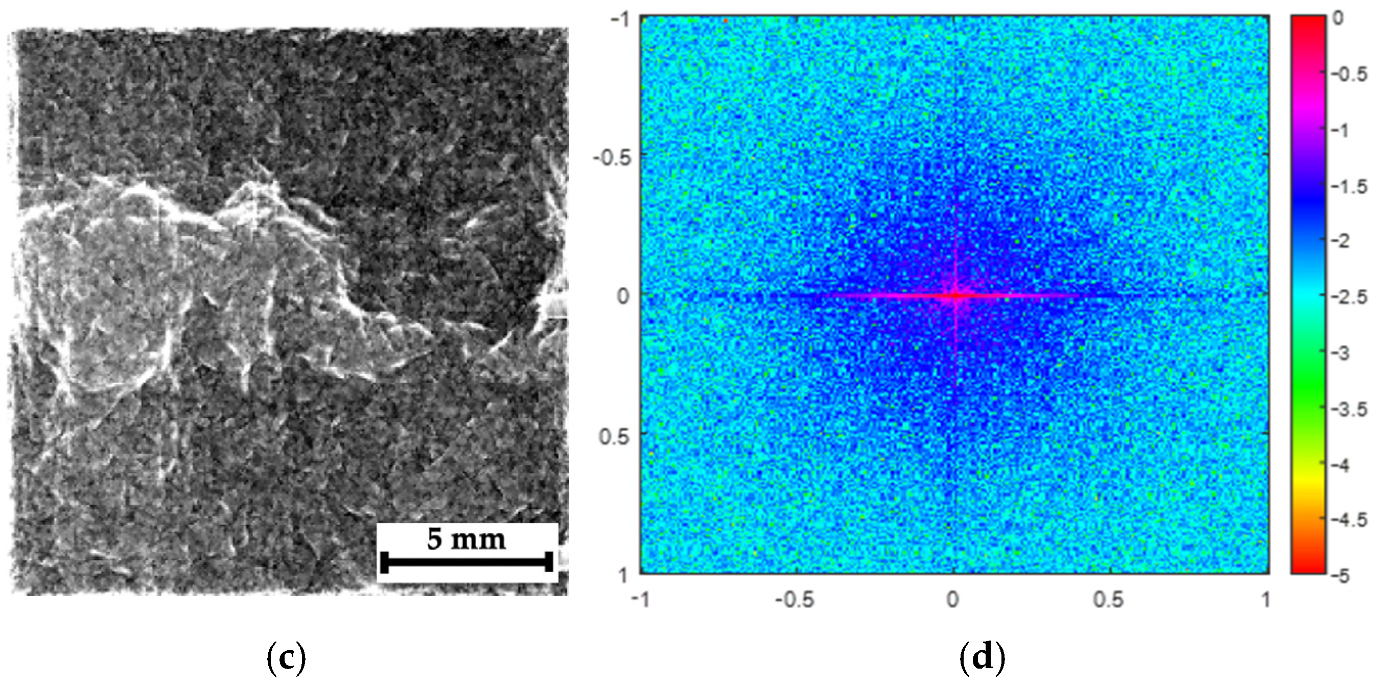 Polymers 16 03262 g018b