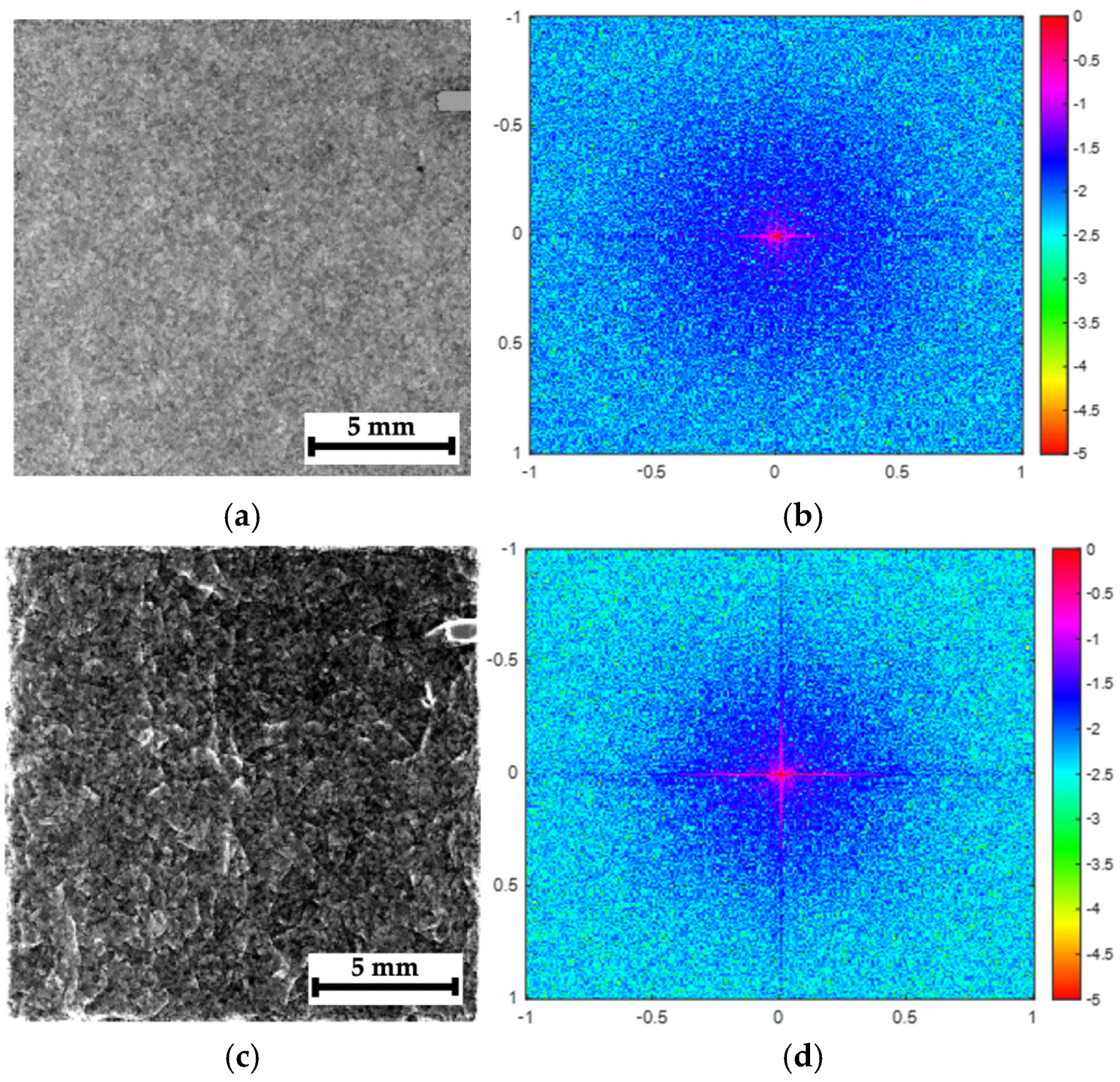 Polymers 16 03262 g019