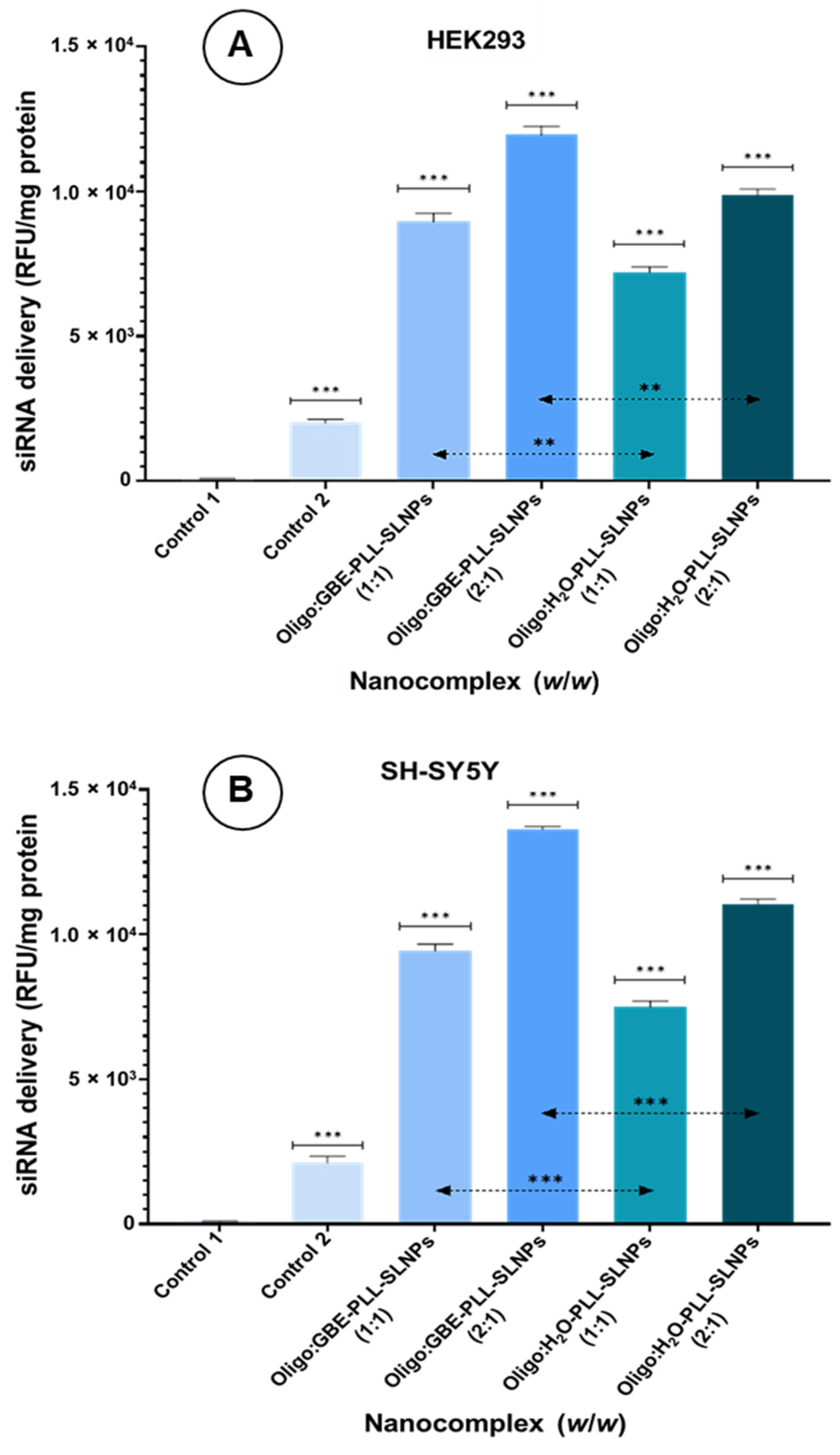 Polymers 16 03265 g008 Polymers 16 03265 g008
