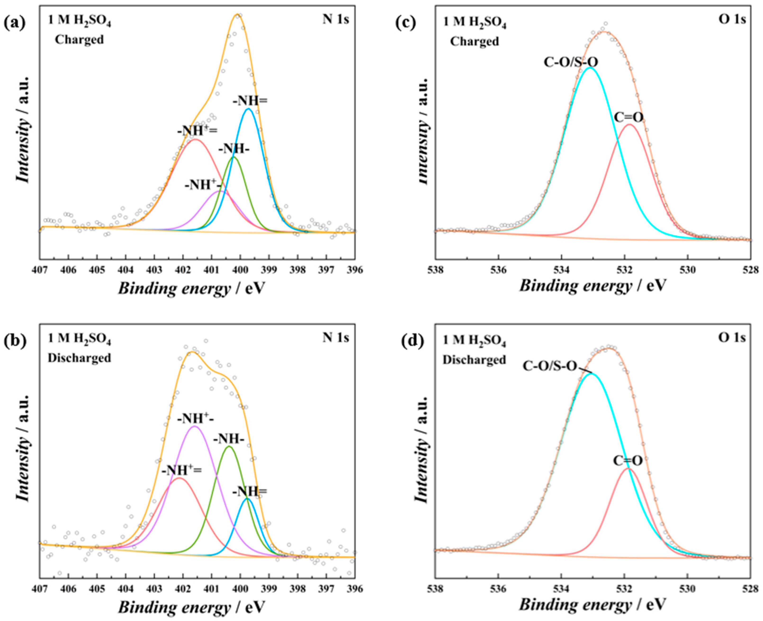Polymers 16 03266 g006