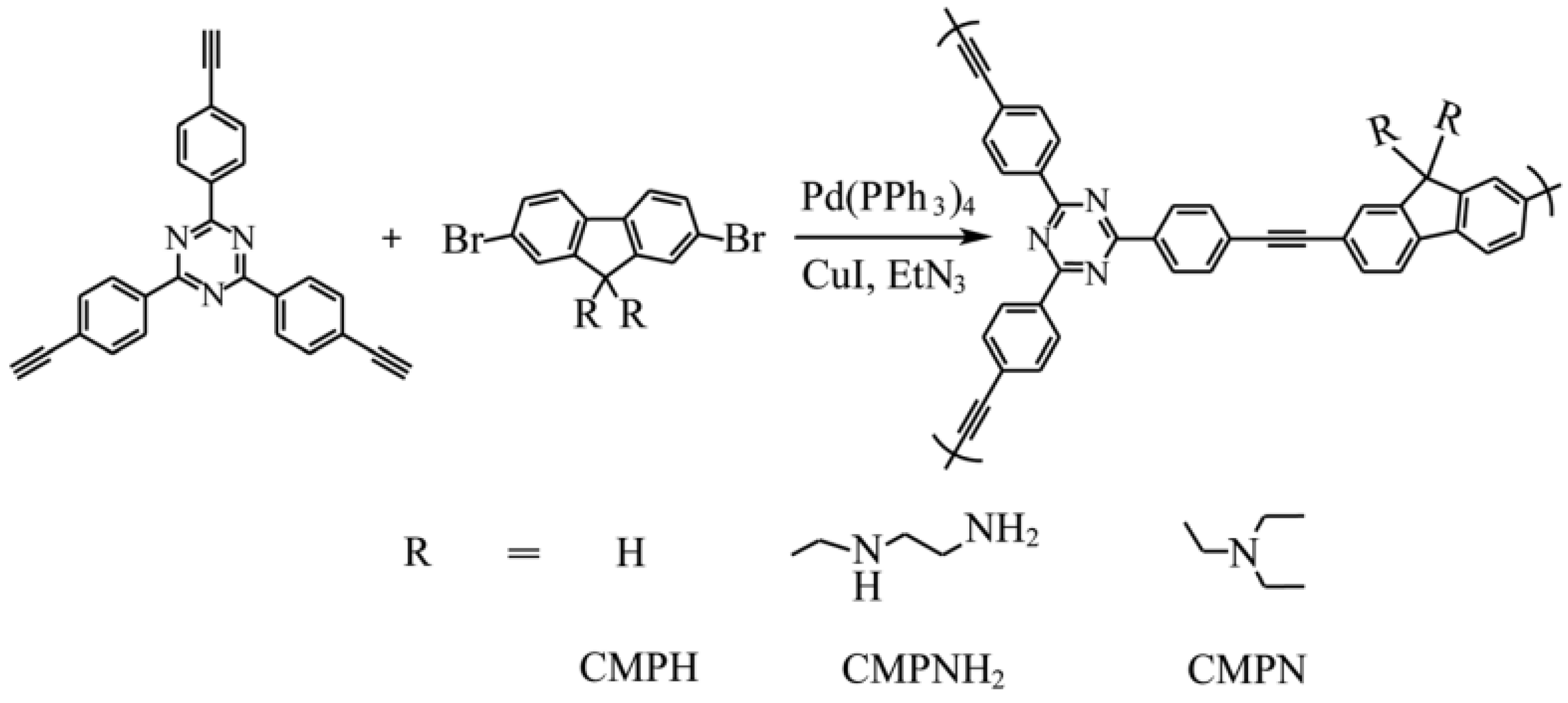 Polymers 16 03267 g009