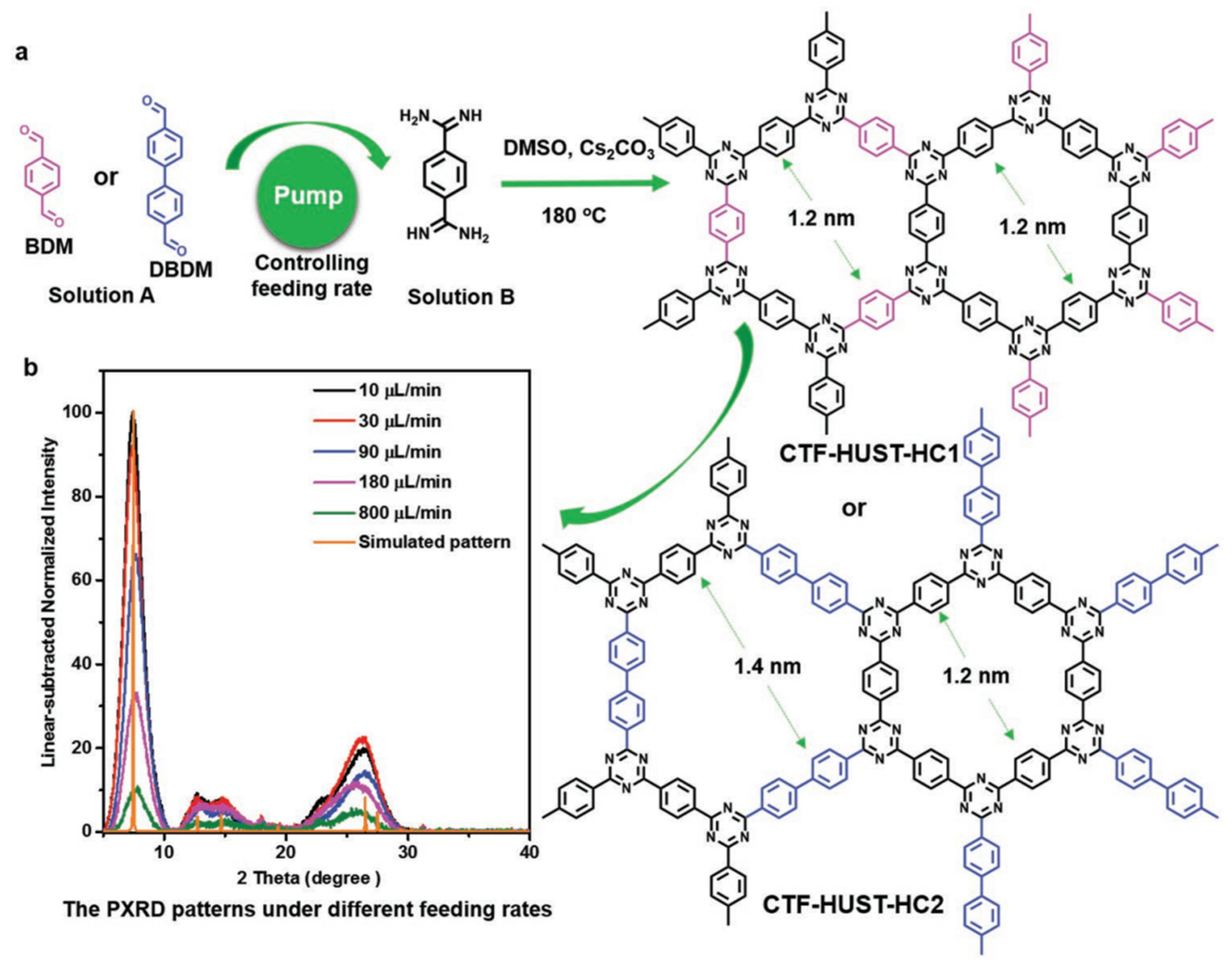 Polymers 16 03267 g017