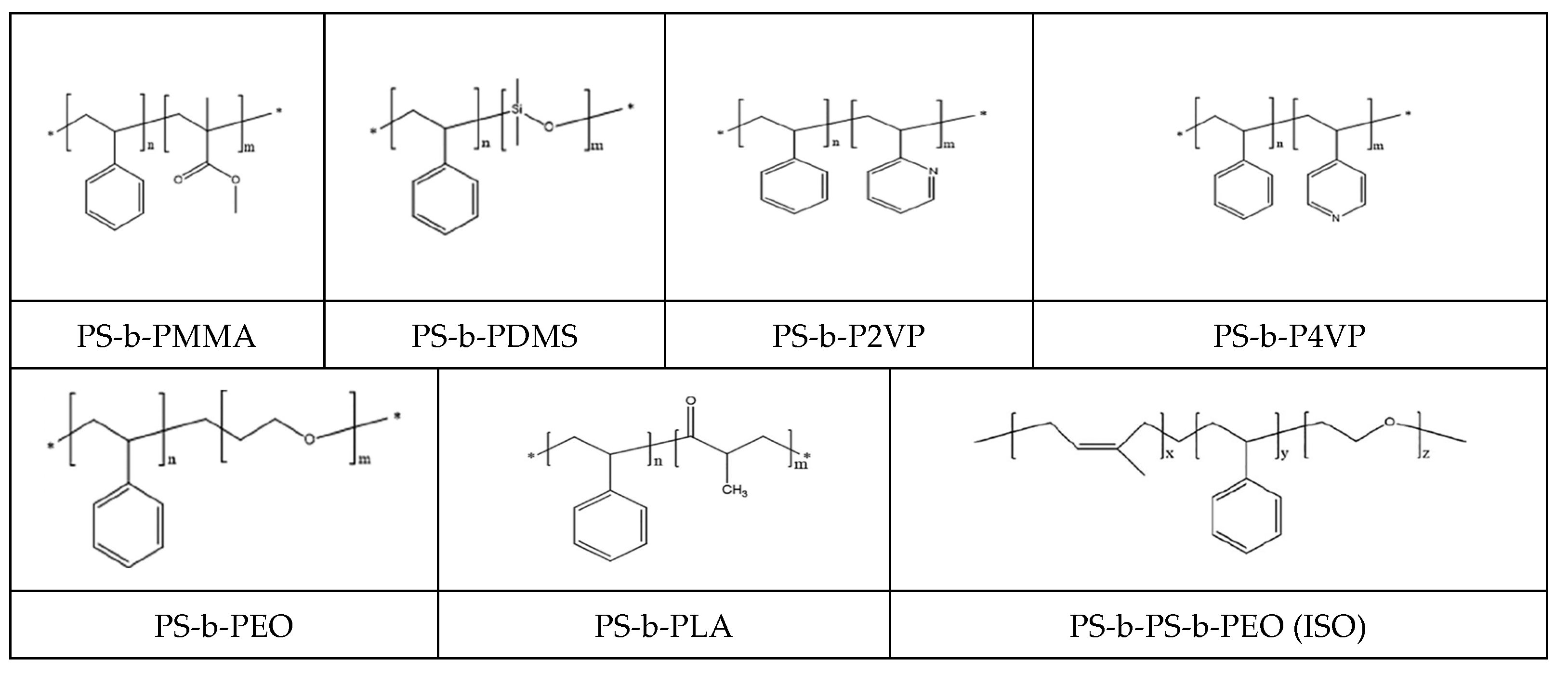 Polymers 16 03267 g036