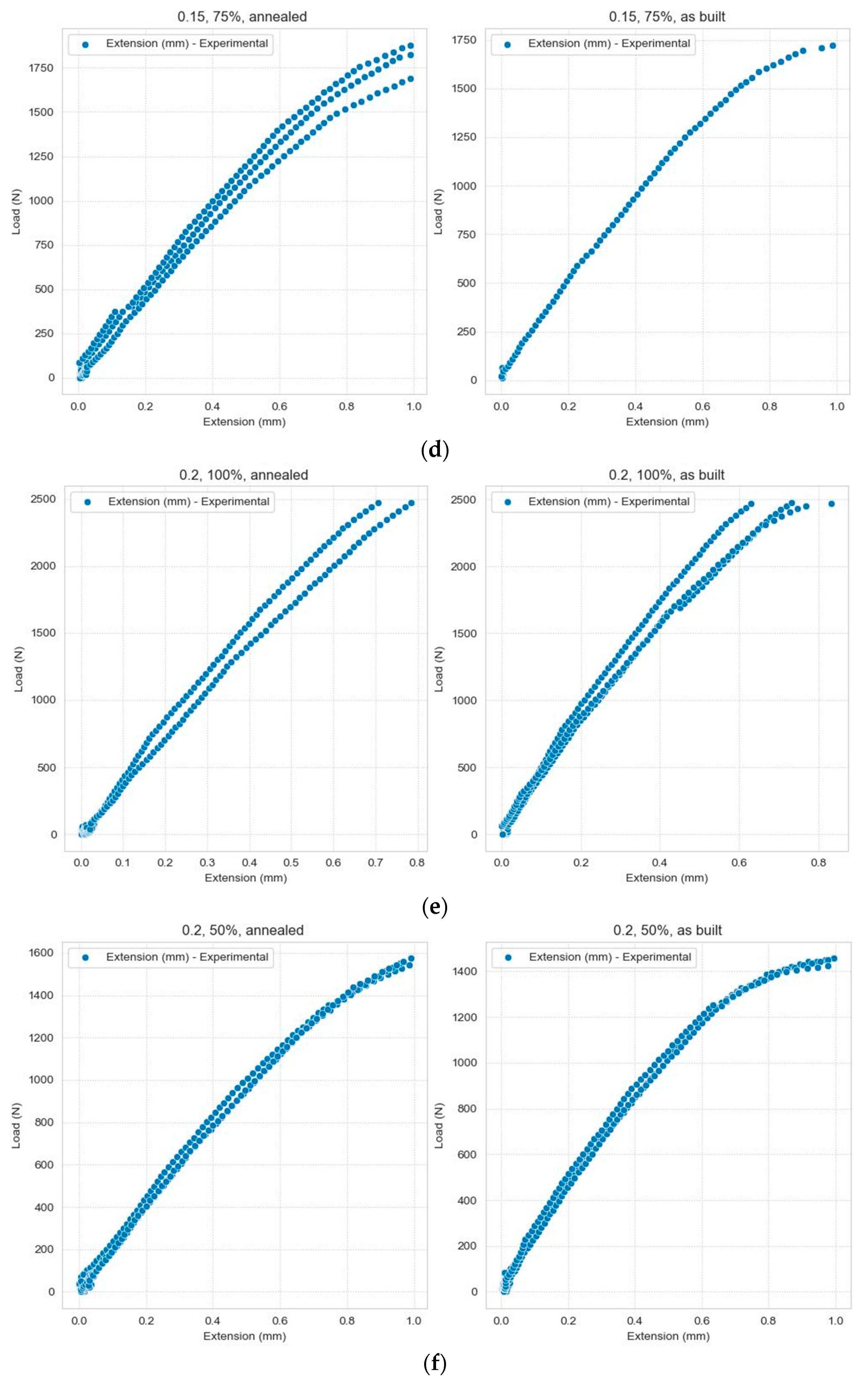 Polymers 16 03268 g005b