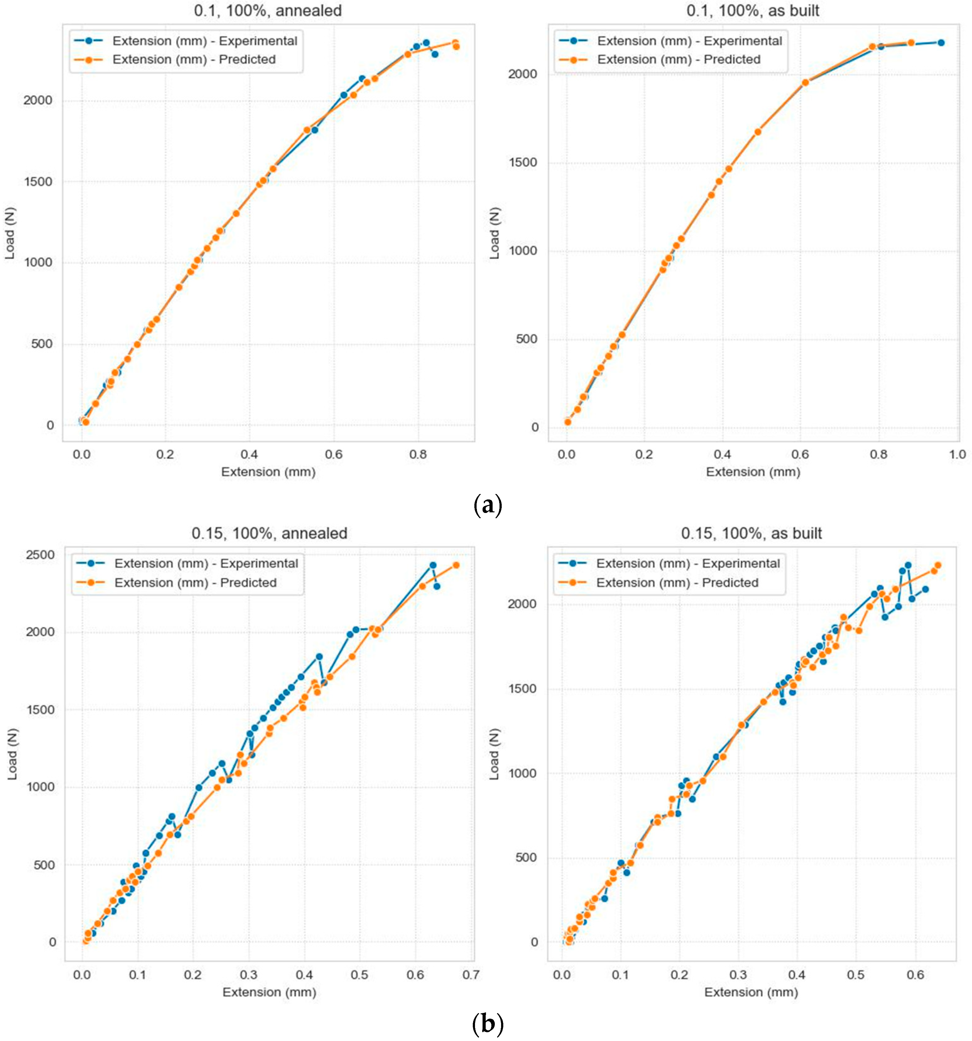 Polymers 16 03268 g008a