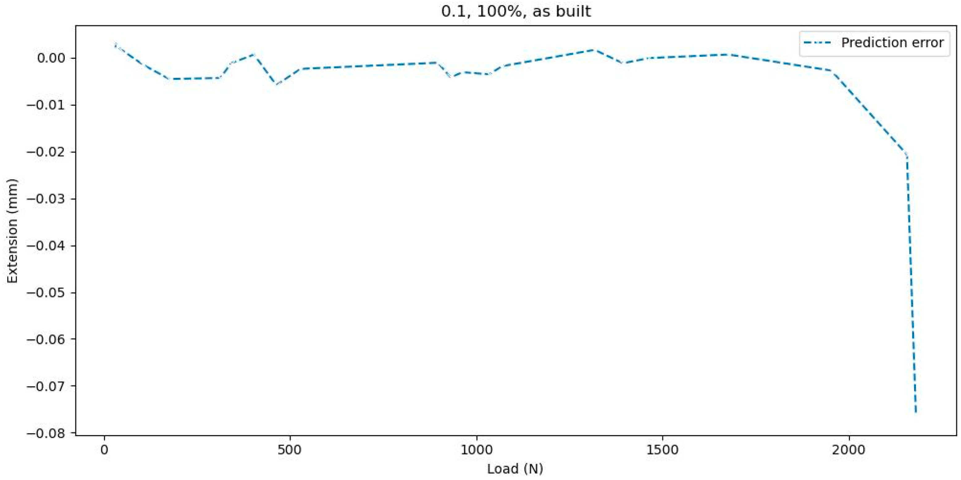 Polymers 16 03268 g011