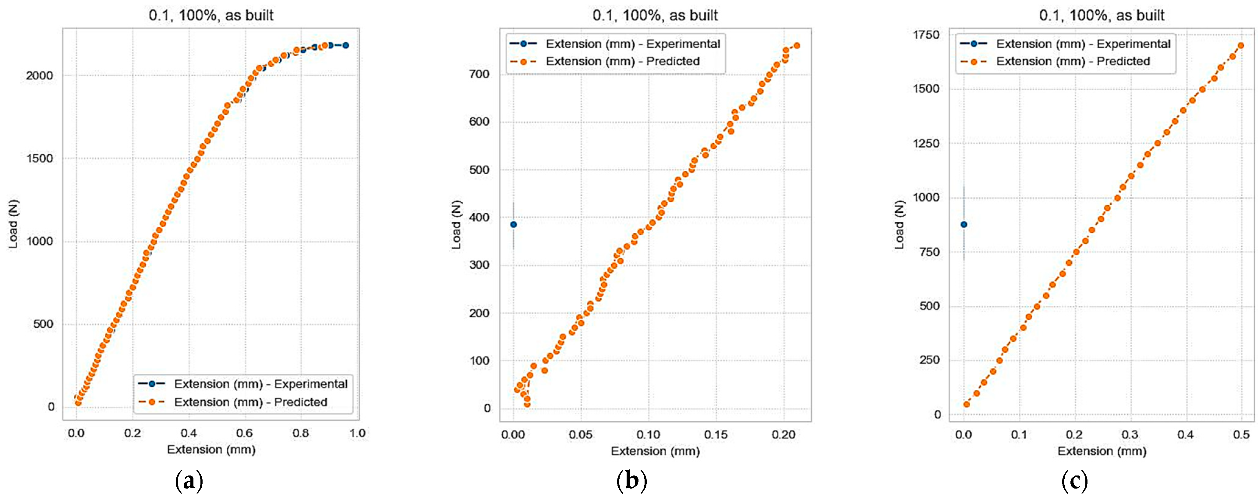 Polymers 16 03268 g012