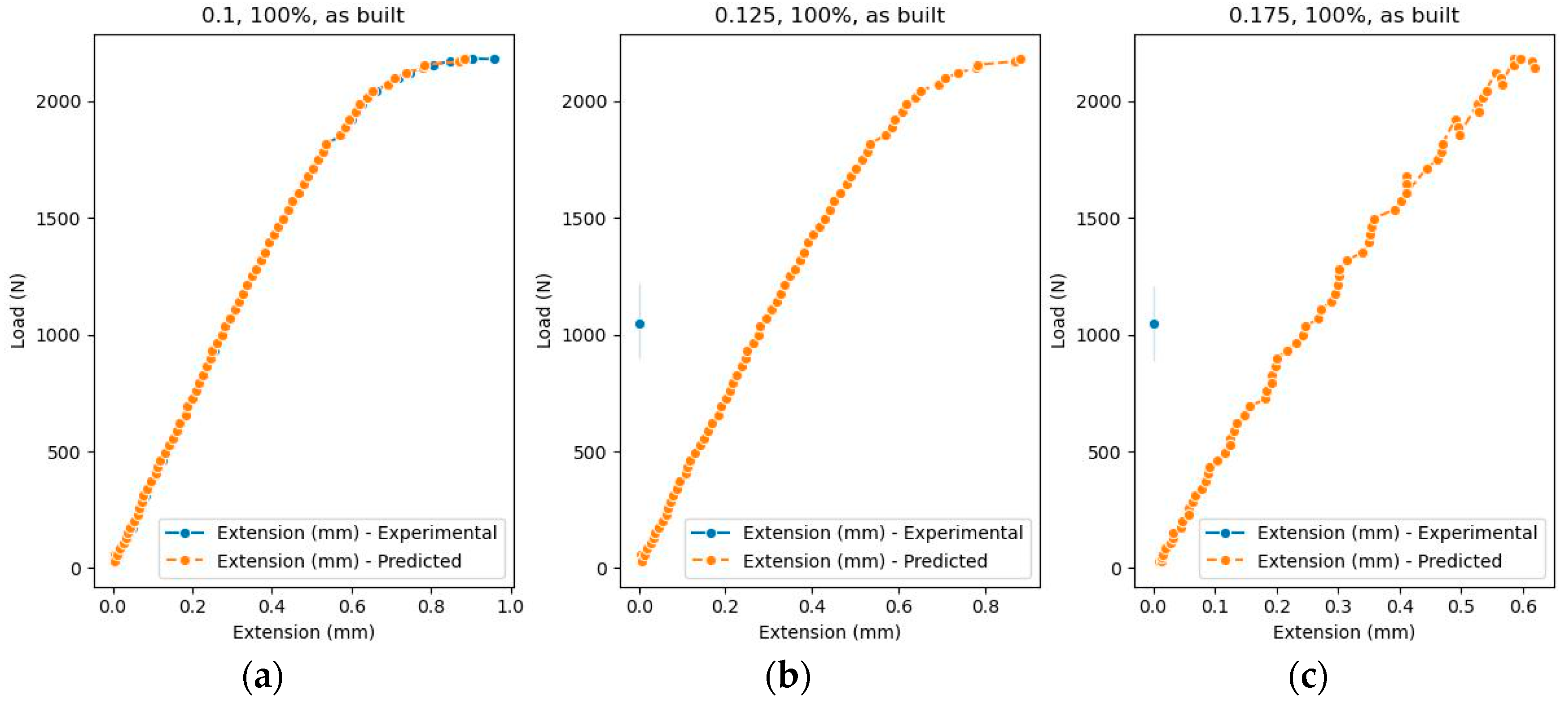 Polymers 16 03268 g013
