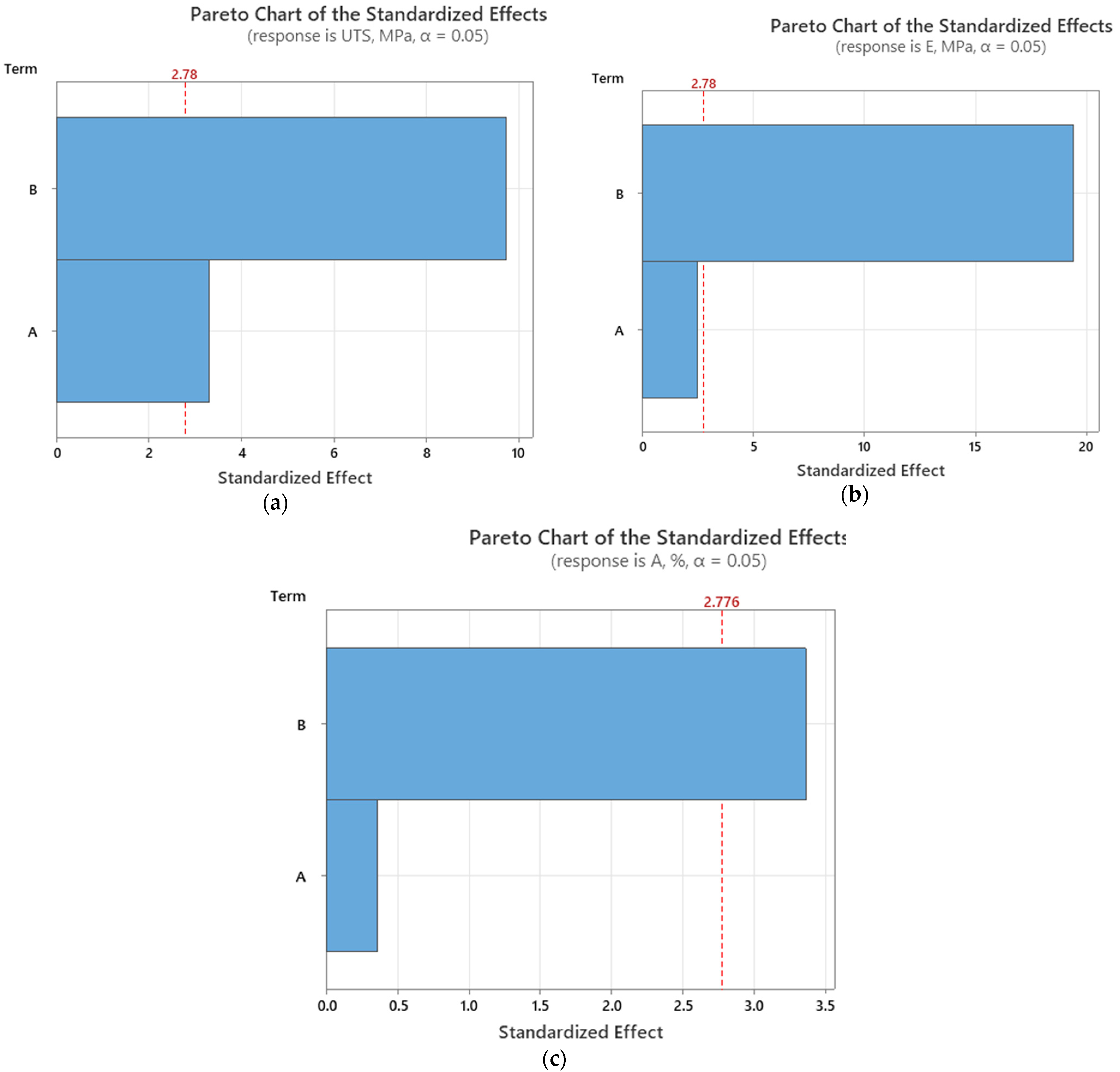 Polymers 16 03268 g015