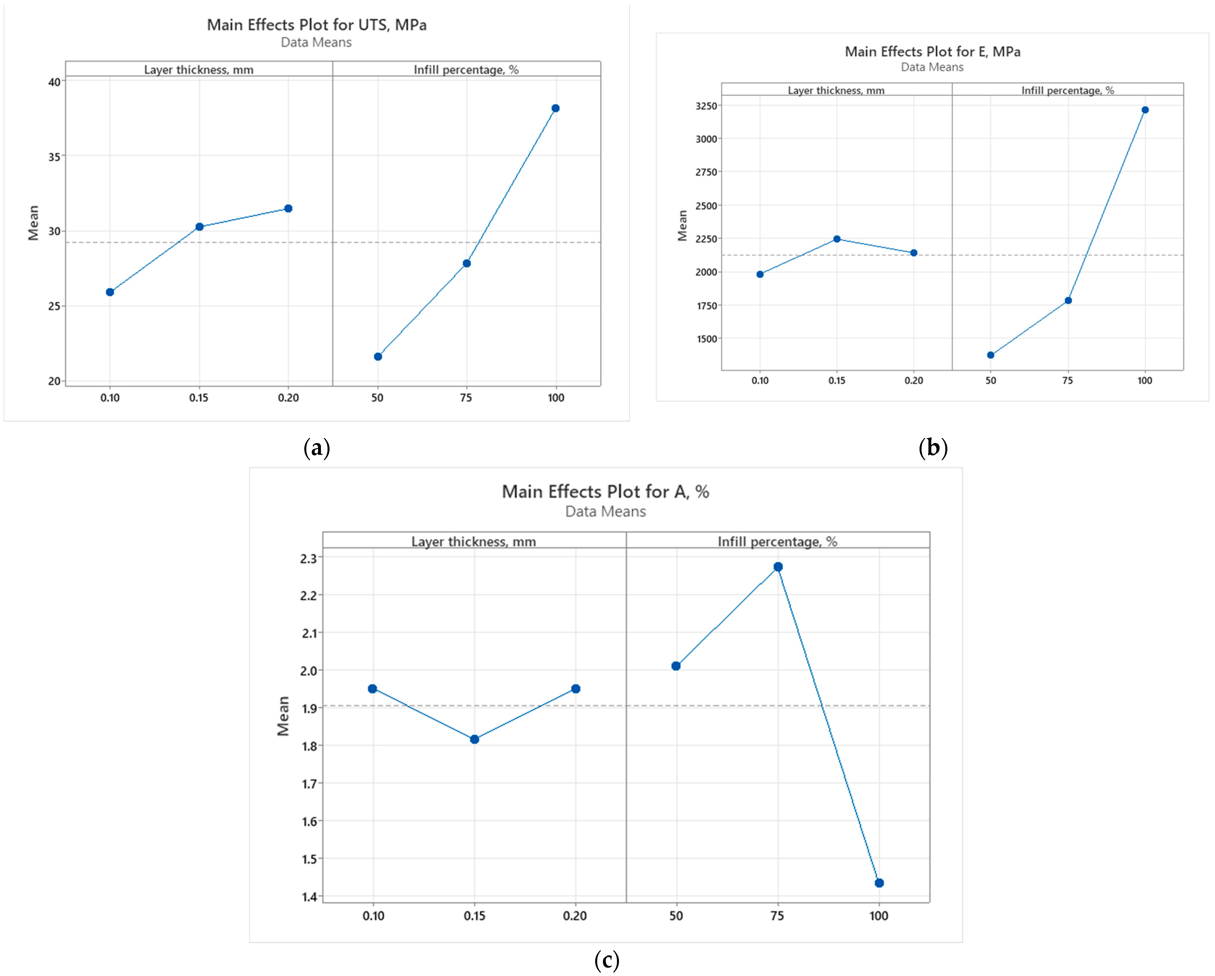 Polymers 16 03268 g017