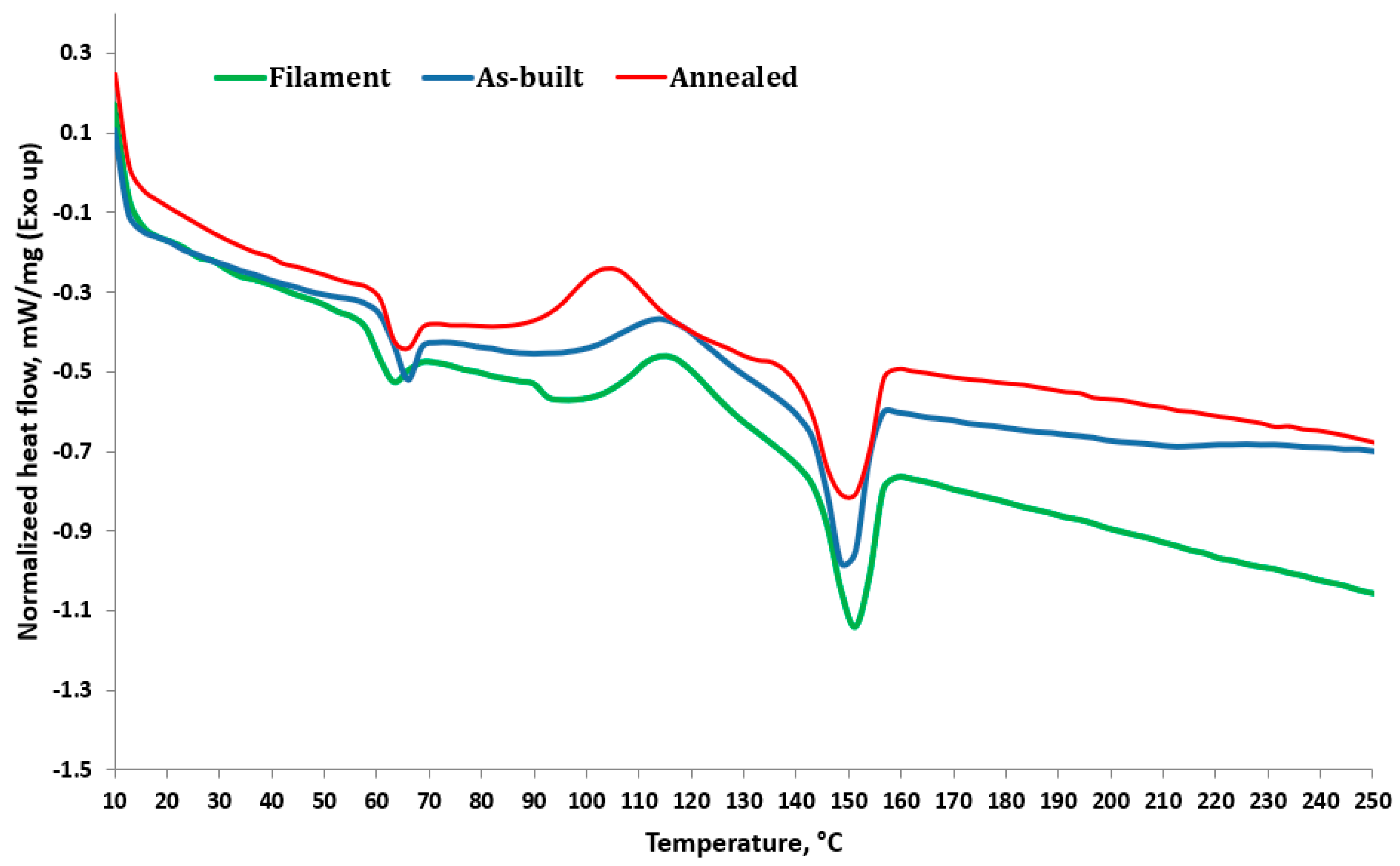 Polymers 16 03268 g019