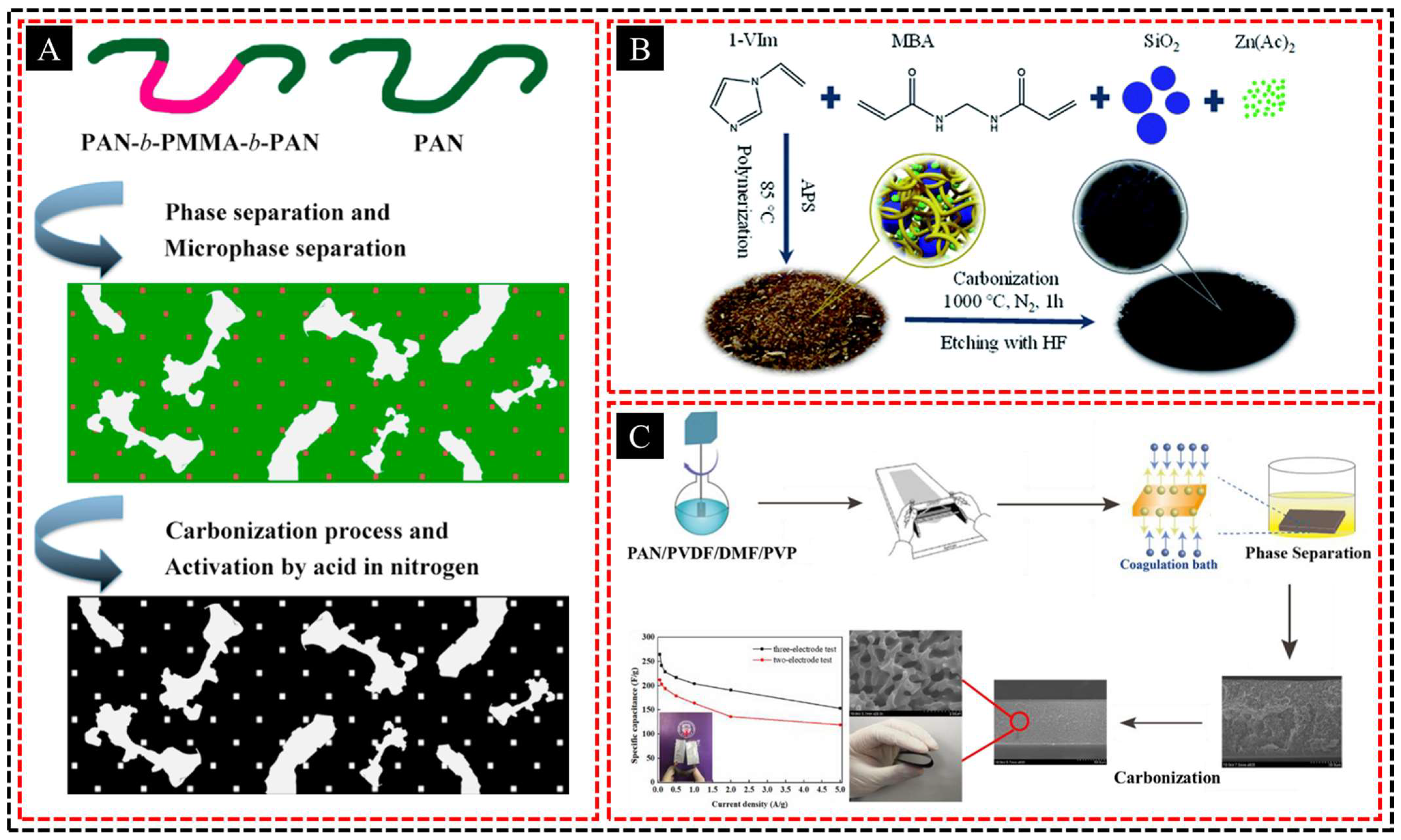 Polymers 16 03269 g013