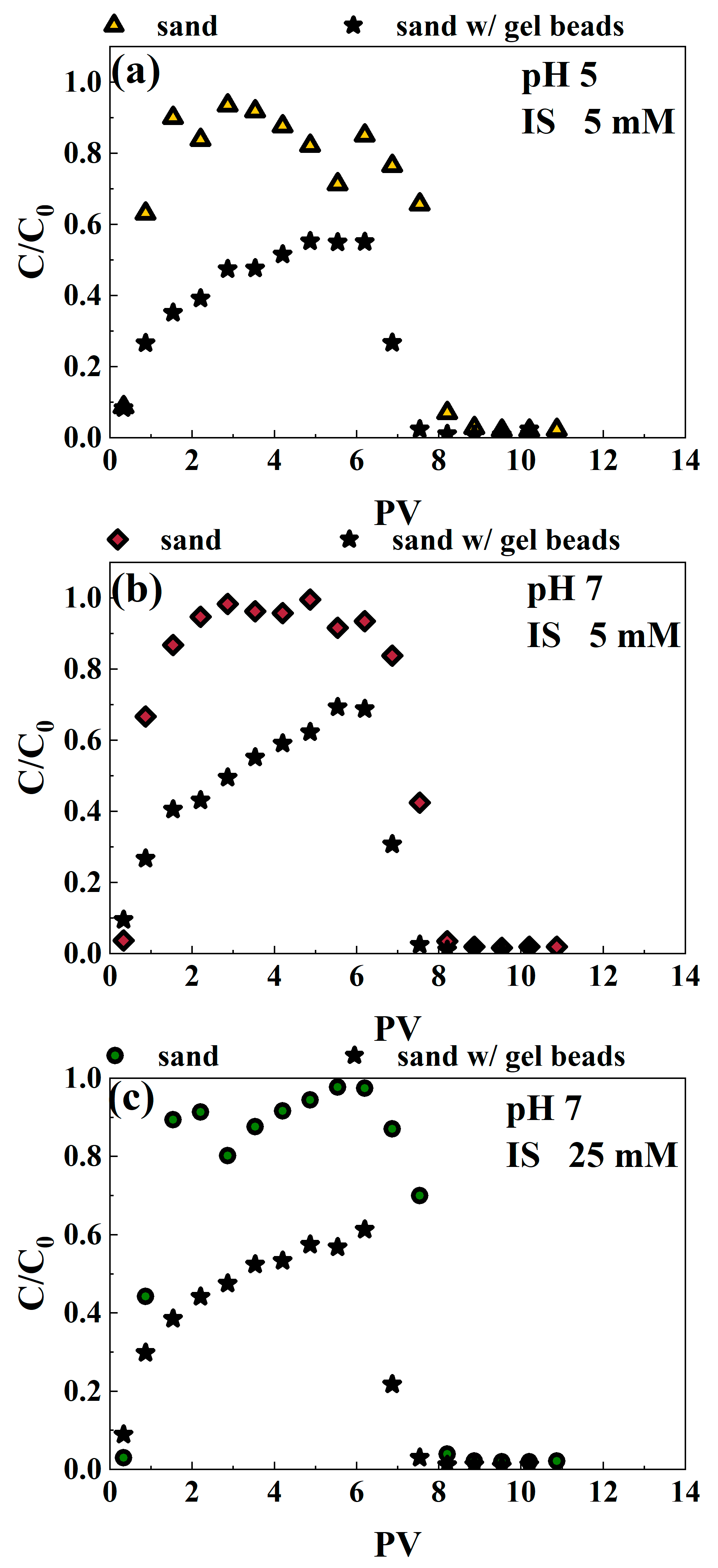 Polymers 16 03271 g004