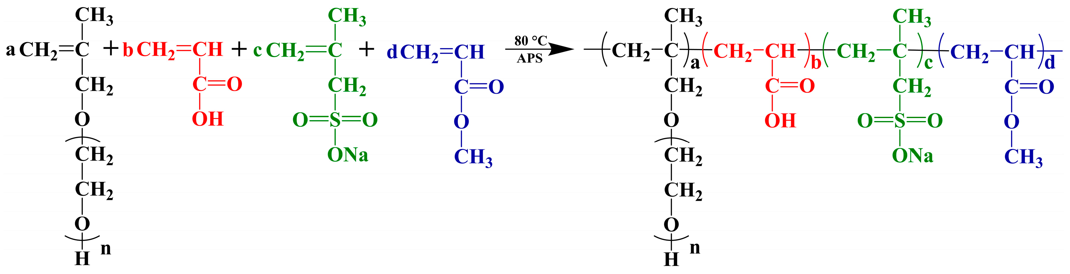 Polymers 16 03272 g001