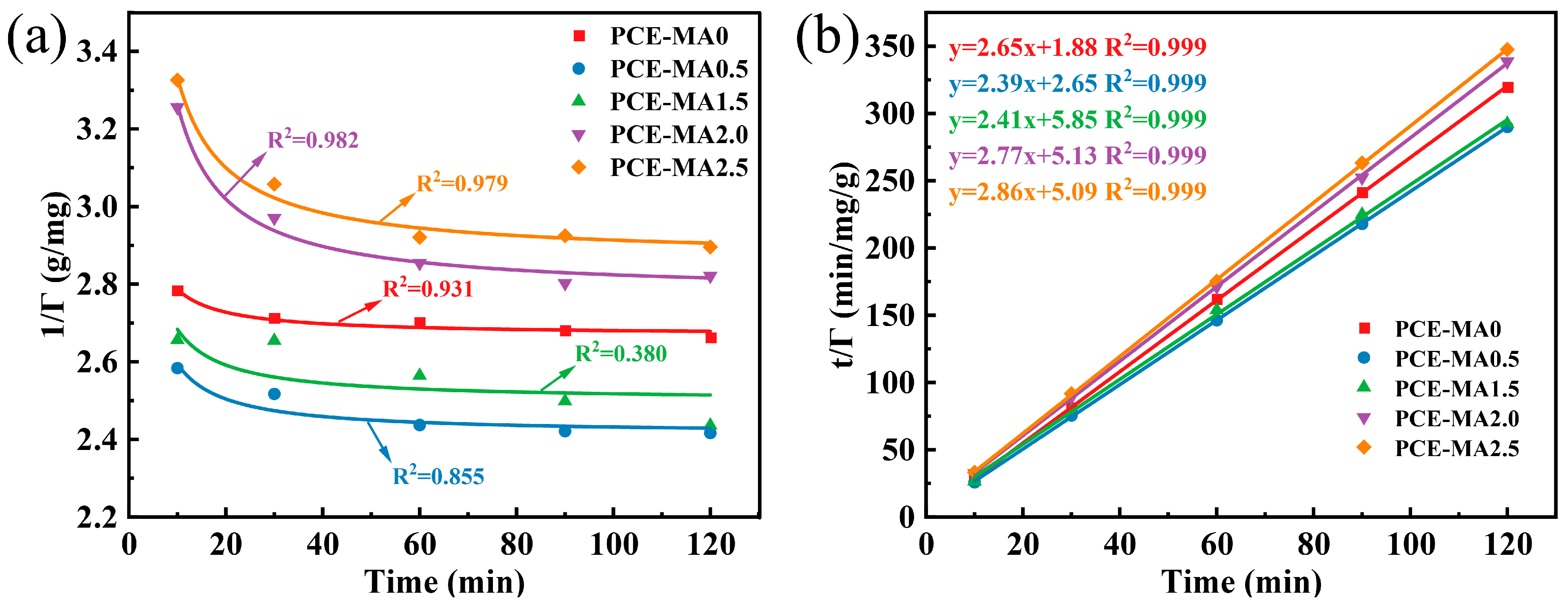 Polymers 16 03272 g009