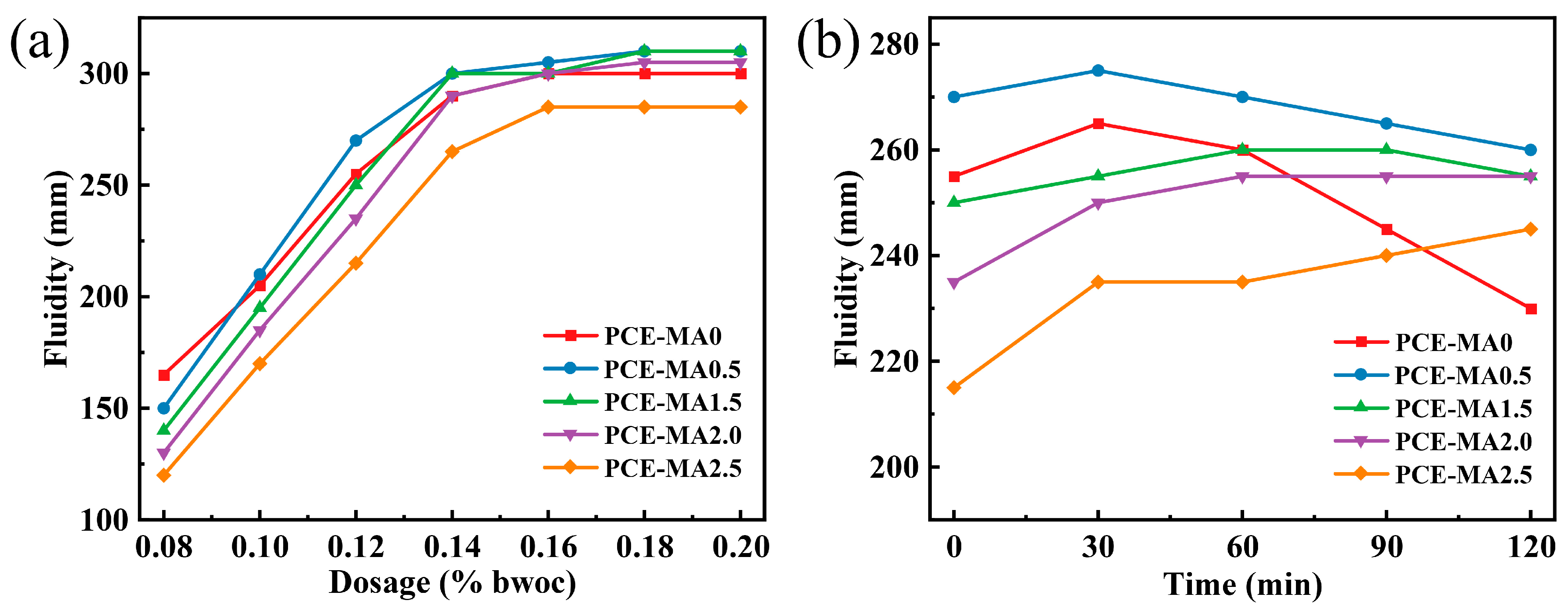 Polymers 16 03272 g010